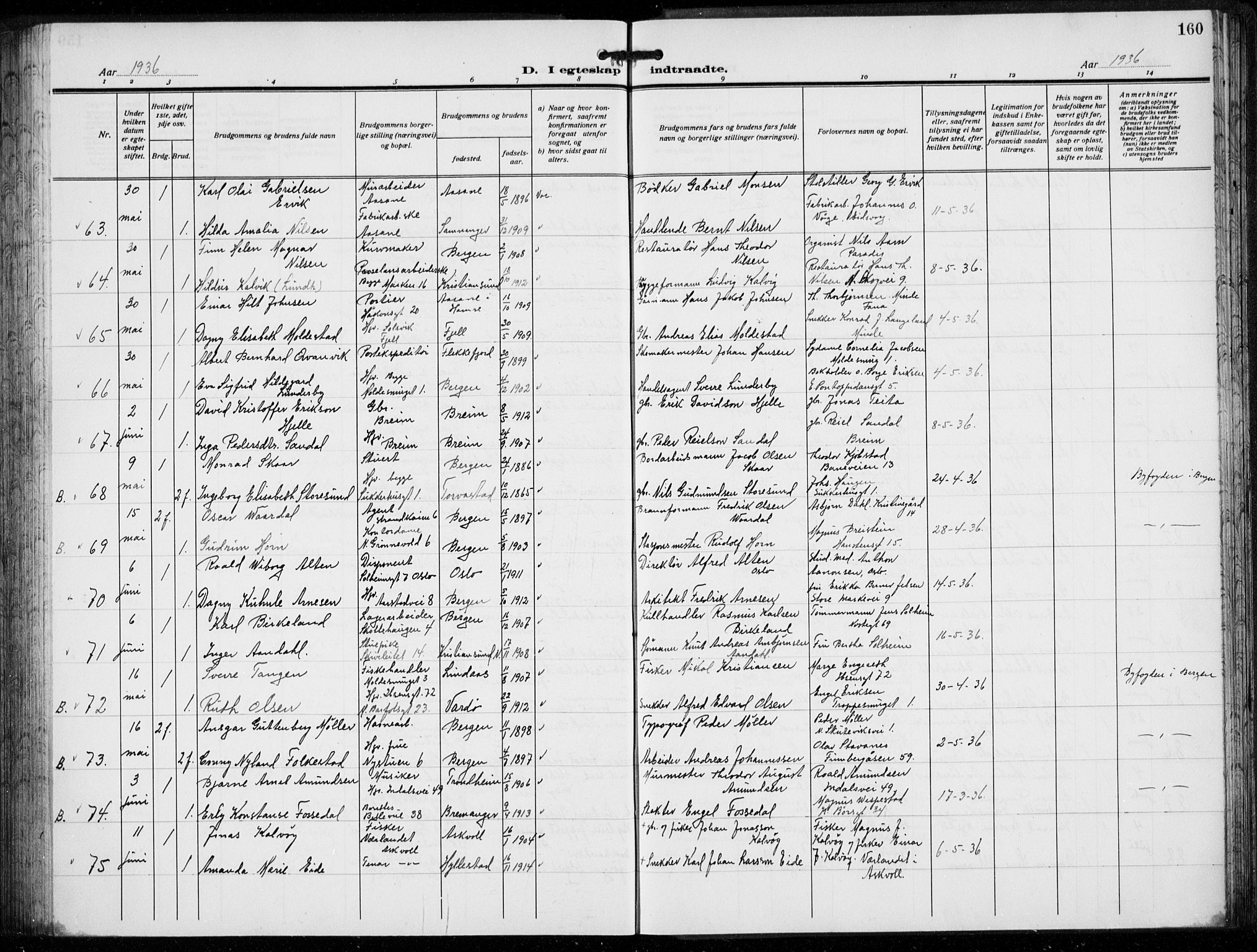 Domkirken sokneprestembete, AV/SAB-A-74801/H/Hab/L0034: Parish register (copy) no. D 6, 1924-1941, p. 160