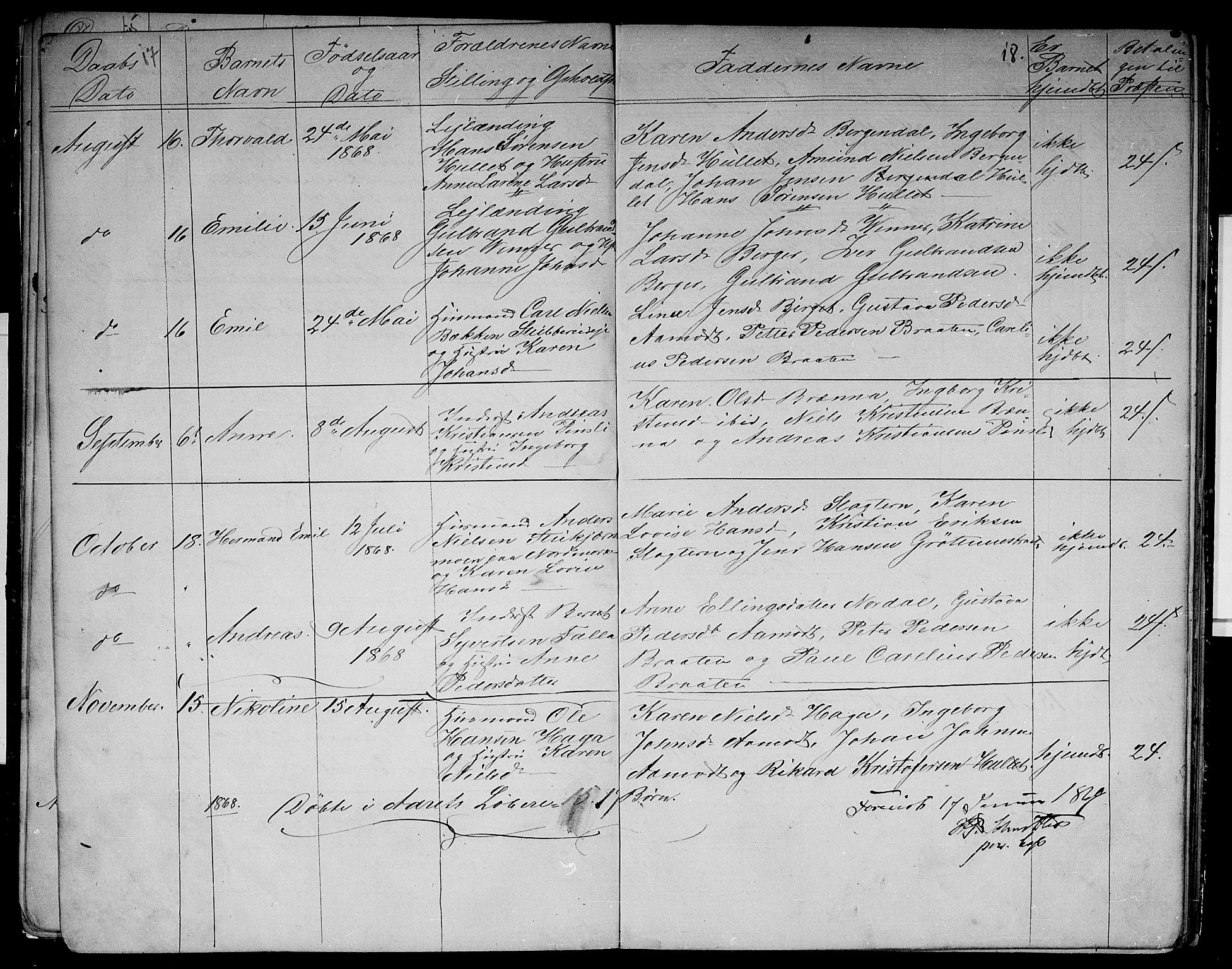 Vestre Aker prestekontor Kirkebøker, AV/SAO-A-10025/G/Gb/L0001: Parish register (copy) no. II 1, 1865-1881, p. 17-18