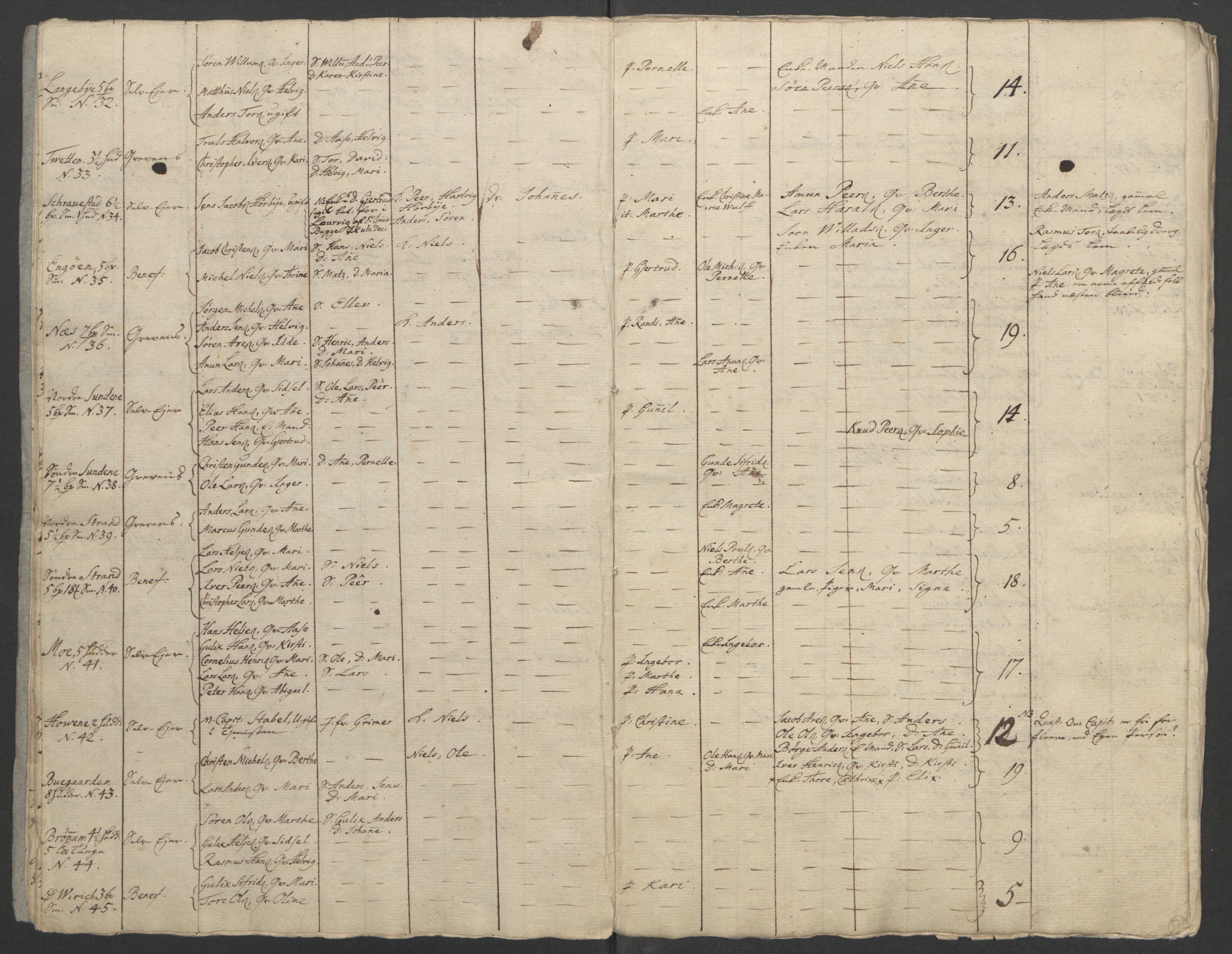 Rentekammeret inntil 1814, Reviderte regnskaper, Fogderegnskap, AV/RA-EA-4092/R33/L2033: Ekstraskatten Larvik grevskap, 1762-1764, p. 153