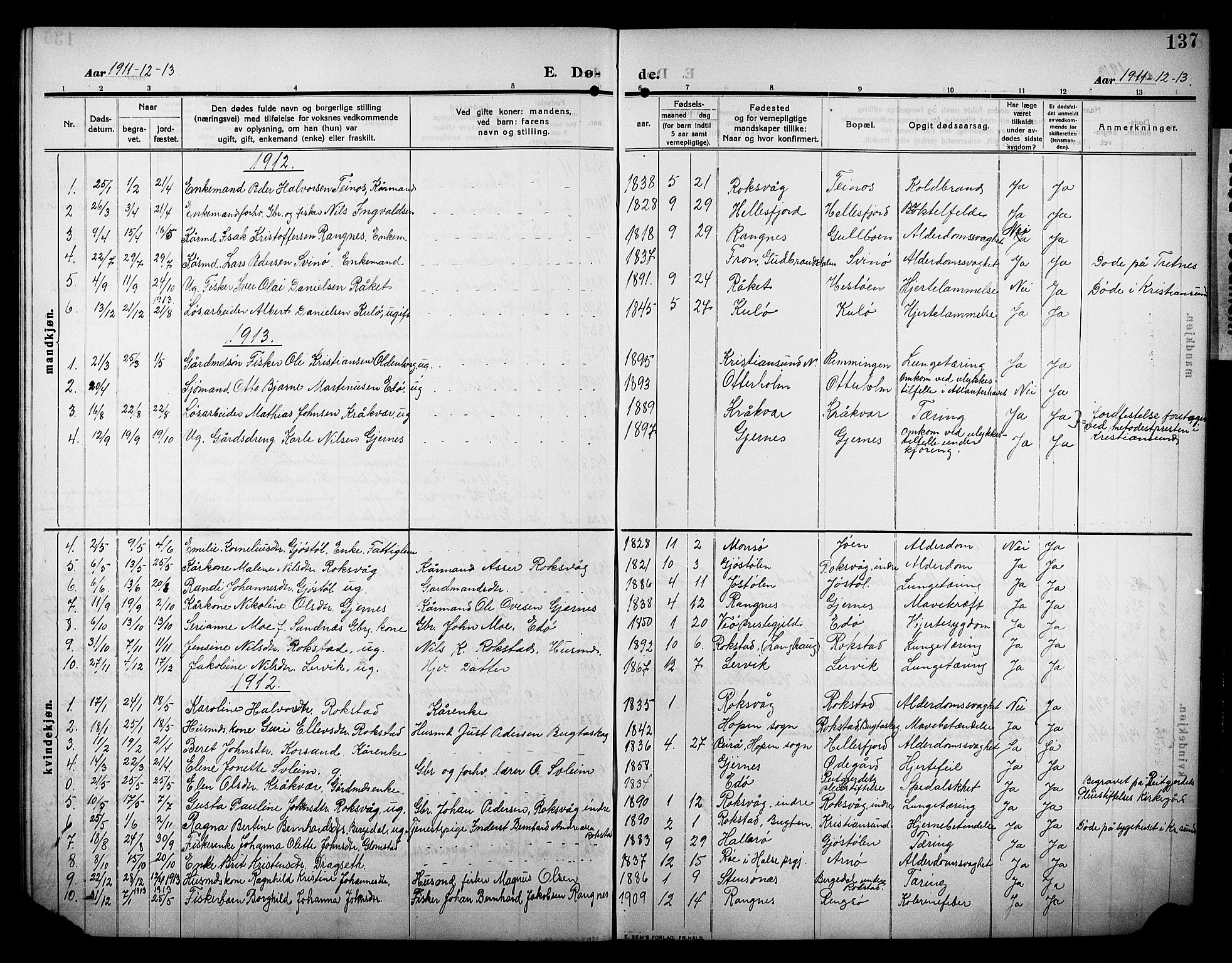 Ministerialprotokoller, klokkerbøker og fødselsregistre - Møre og Romsdal, SAT/A-1454/581/L0943: Parish register (copy) no. 581C01, 1909-1931, p. 137