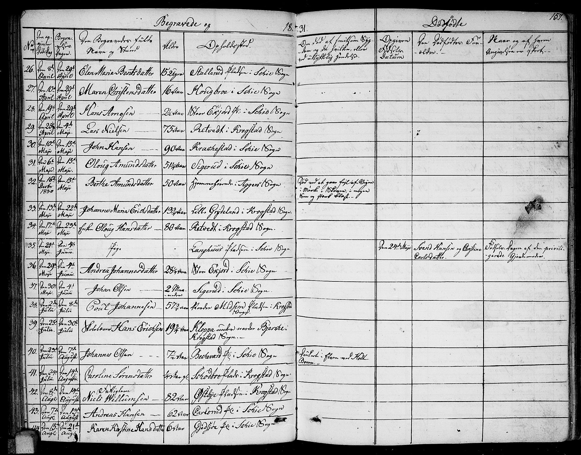 Kråkstad prestekontor Kirkebøker, AV/SAO-A-10125a/F/Fa/L0004: Parish register (official) no. I 4, 1825-1837, p. 157