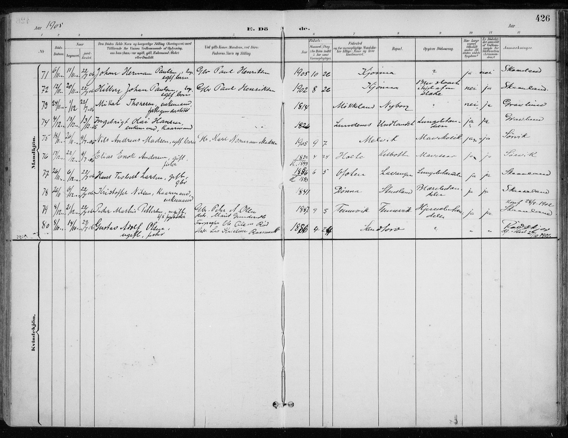 Trondenes sokneprestkontor, AV/SATØ-S-1319/H/Ha/L0017kirke: Parish register (official) no. 17, 1899-1908, p. 426