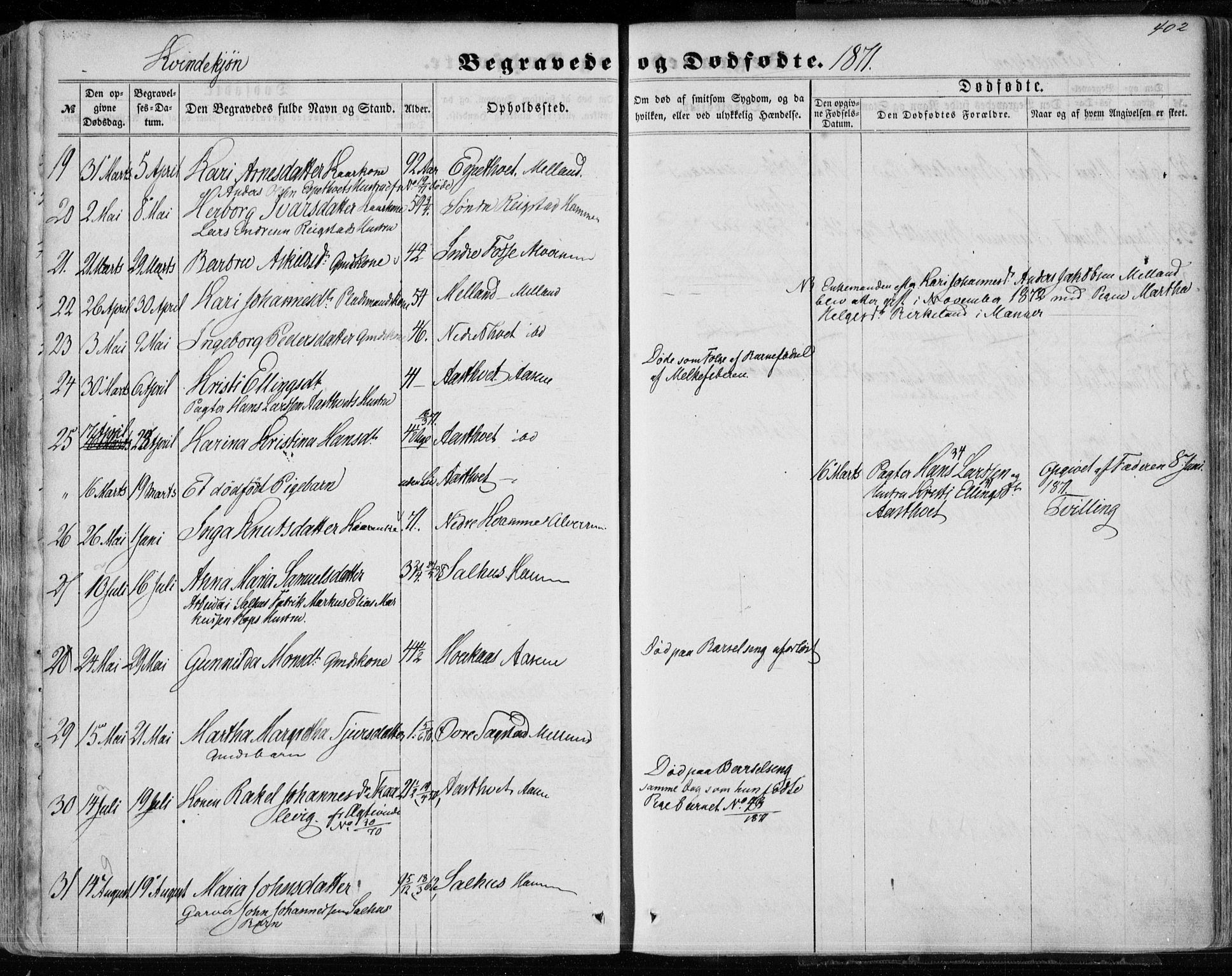 Hamre sokneprestembete, SAB/A-75501/H/Ha/Haa/Haaa/L0014: Parish register (official) no. A 14, 1858-1872, p. 402