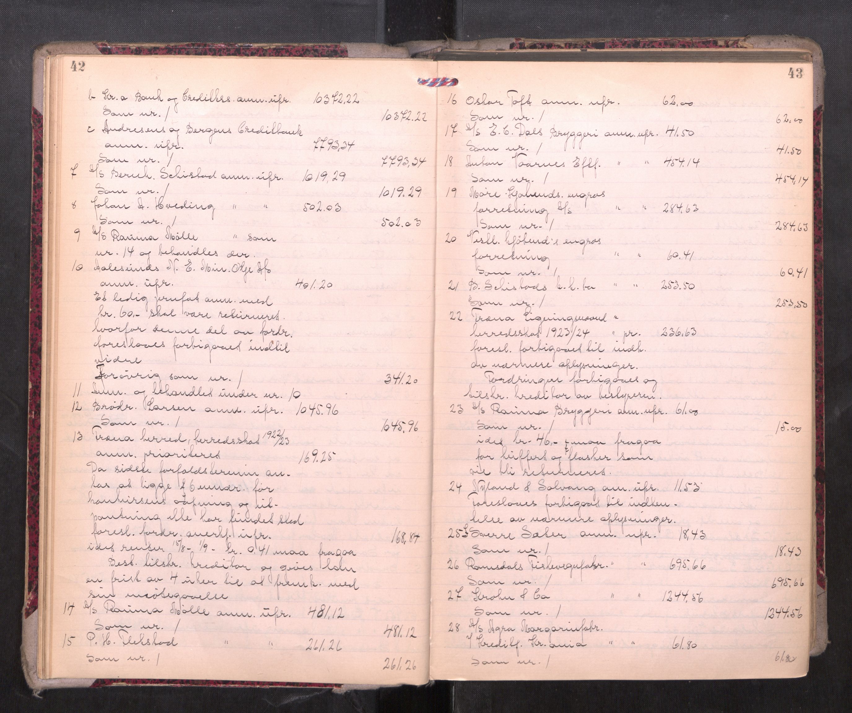 Romsdal sorenskriveri, AV/SAT-A-4149/1/3/3B/L0010: Skiftebehandlingsprotokoll, 1923-1925, p. 42-43
