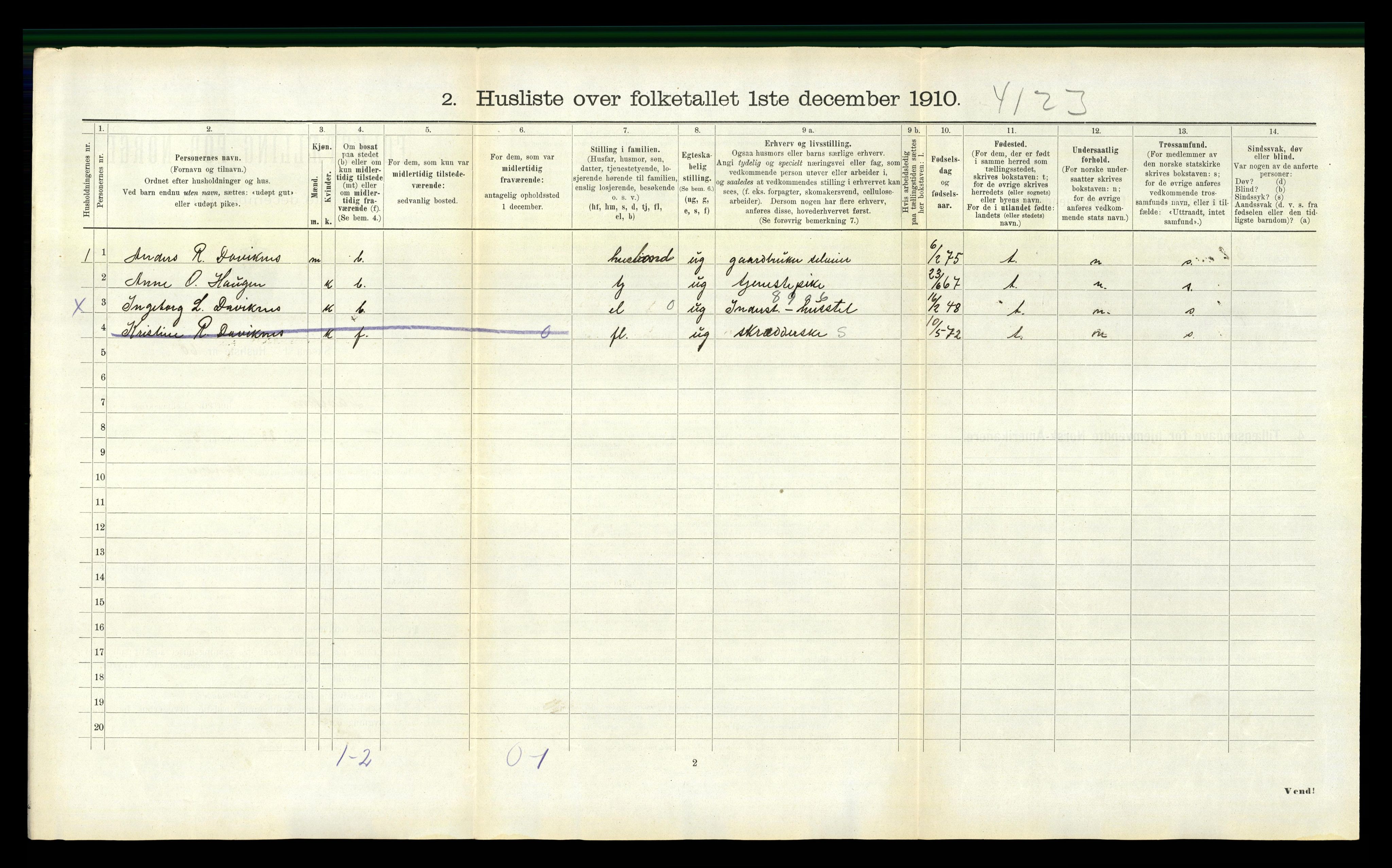 RA, 1910 census for Davik, 1910, p. 283