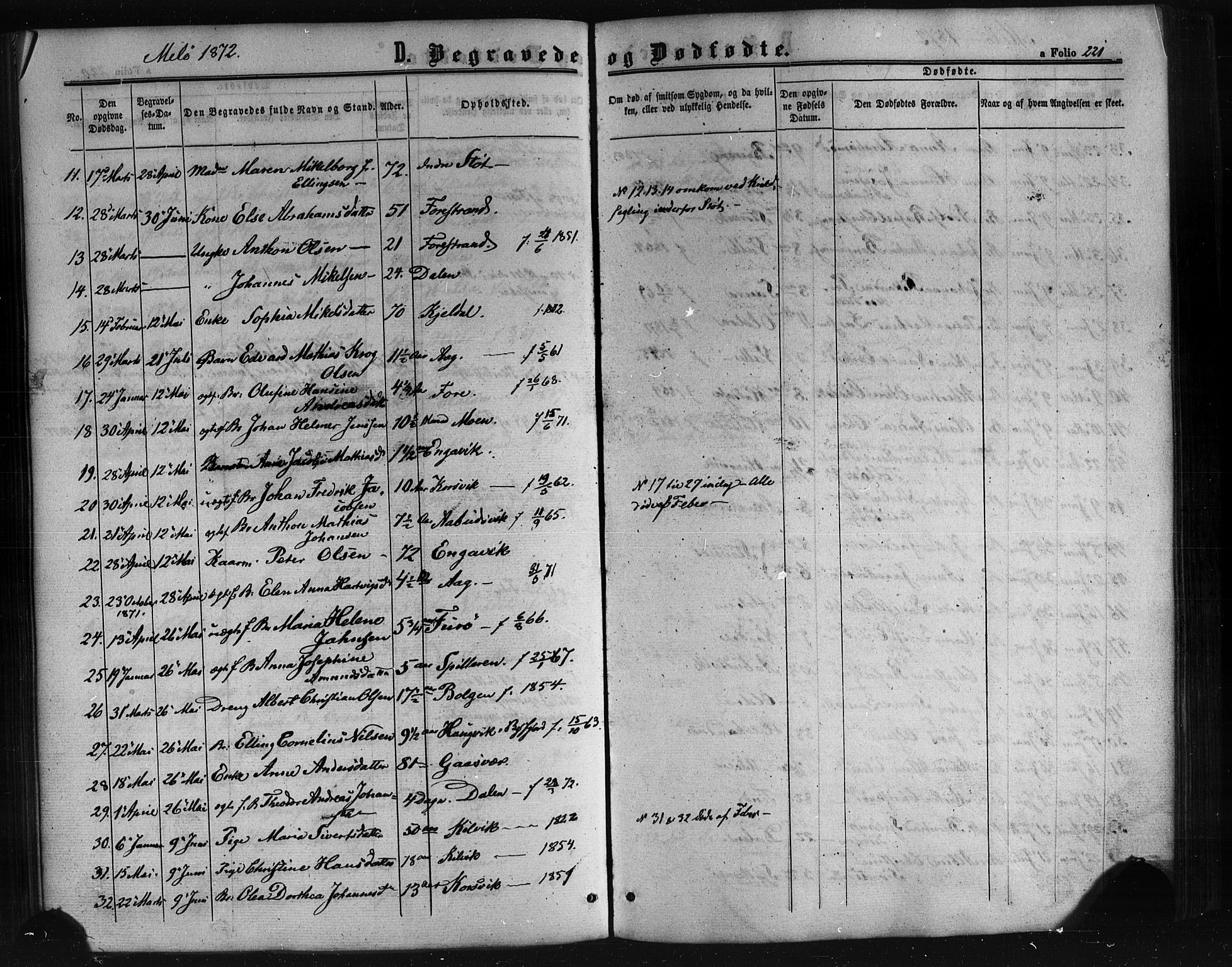 Ministerialprotokoller, klokkerbøker og fødselsregistre - Nordland, SAT/A-1459/841/L0607: Parish register (official) no. 841A11 /2, 1863-1877, p. 221