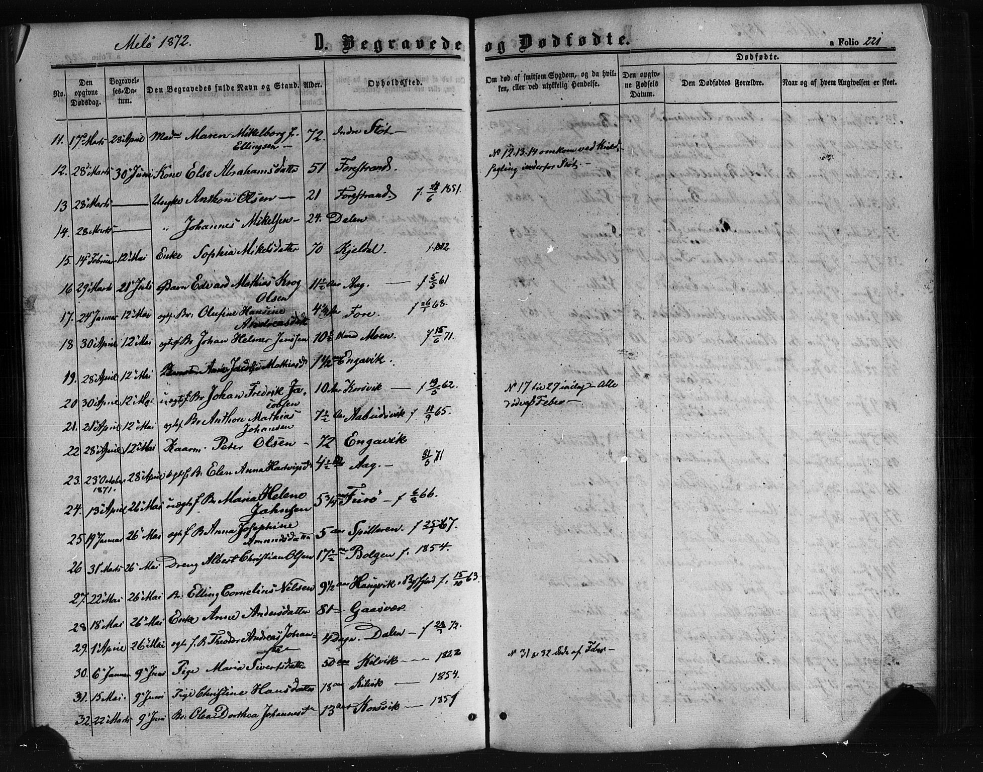 Ministerialprotokoller, klokkerbøker og fødselsregistre - Nordland, AV/SAT-A-1459/841/L0607: Parish register (official) no. 841A11 /2, 1863-1877, p. 221