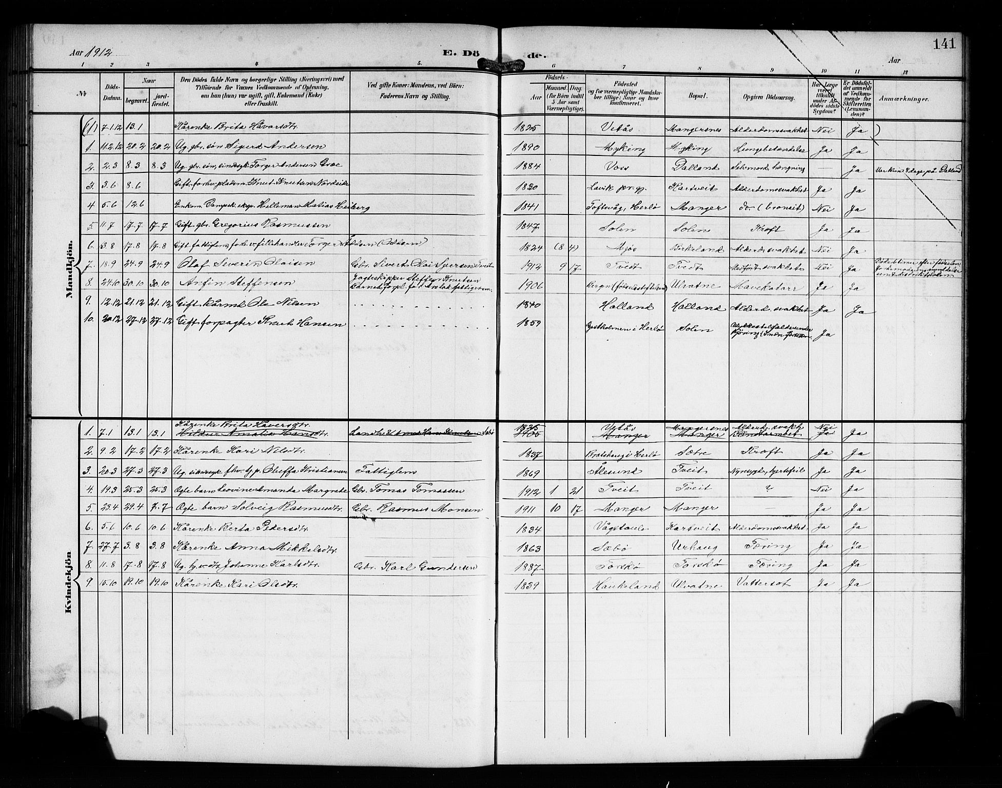 Manger sokneprestembete, SAB/A-76801/H/Hab: Parish register (copy) no. A 2, 1902-1923, p. 141
