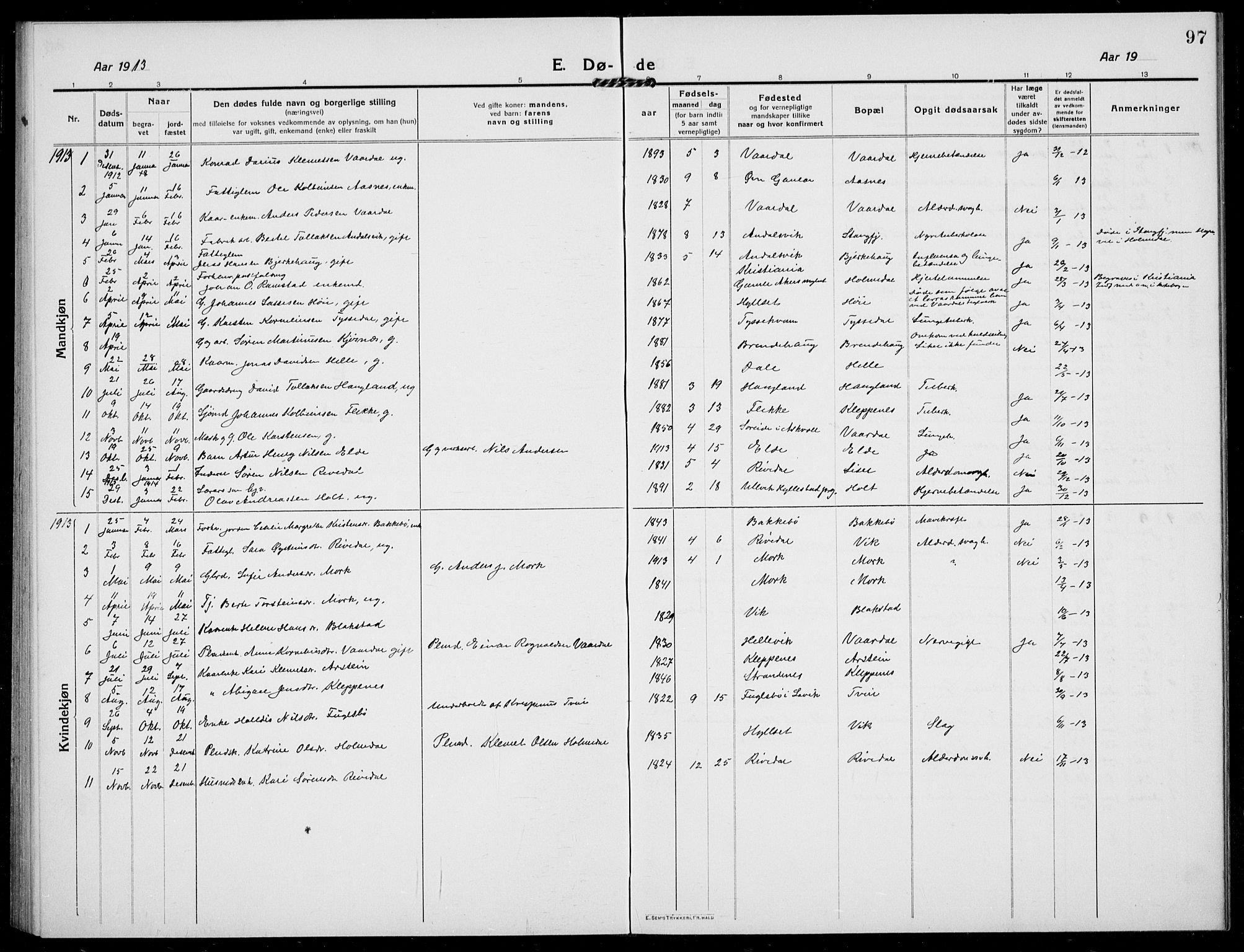 Fjaler sokneprestembete, AV/SAB-A-79801/H/Hab/Habb/L0003: Parish register (copy) no. B 3, 1913-1940, p. 97