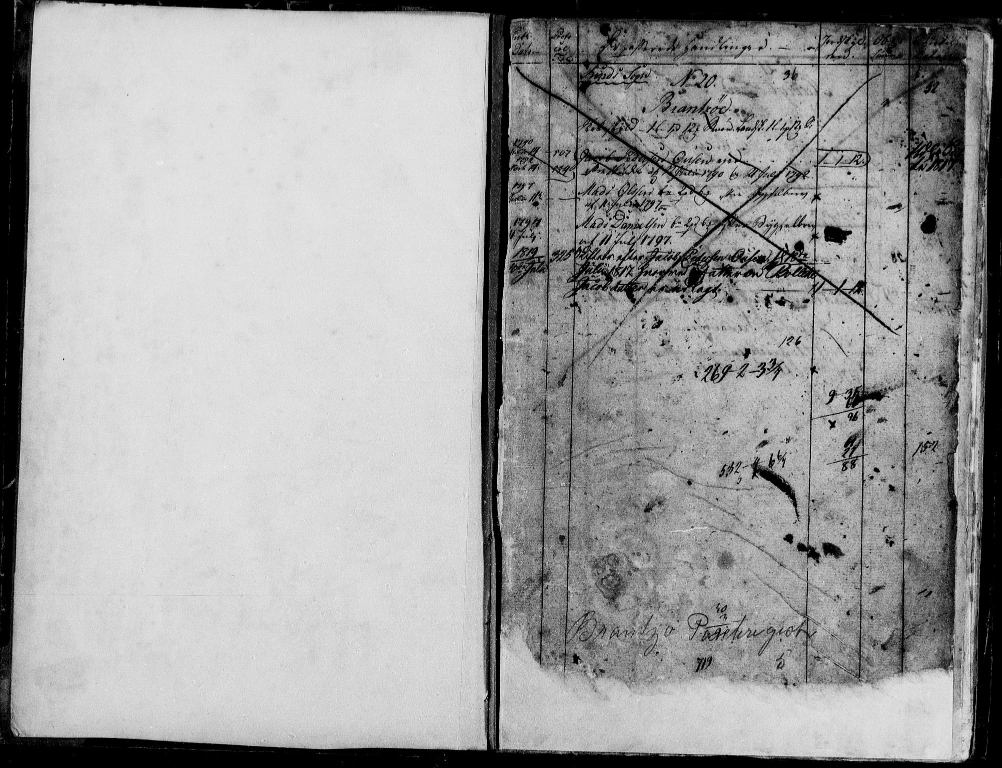 Sunnfjord tingrett, AV/SAB-A-3201/1/G/Ga/Gag/L0002: Mortgage register no. II.A.g.2, 1800-1825, p. 1