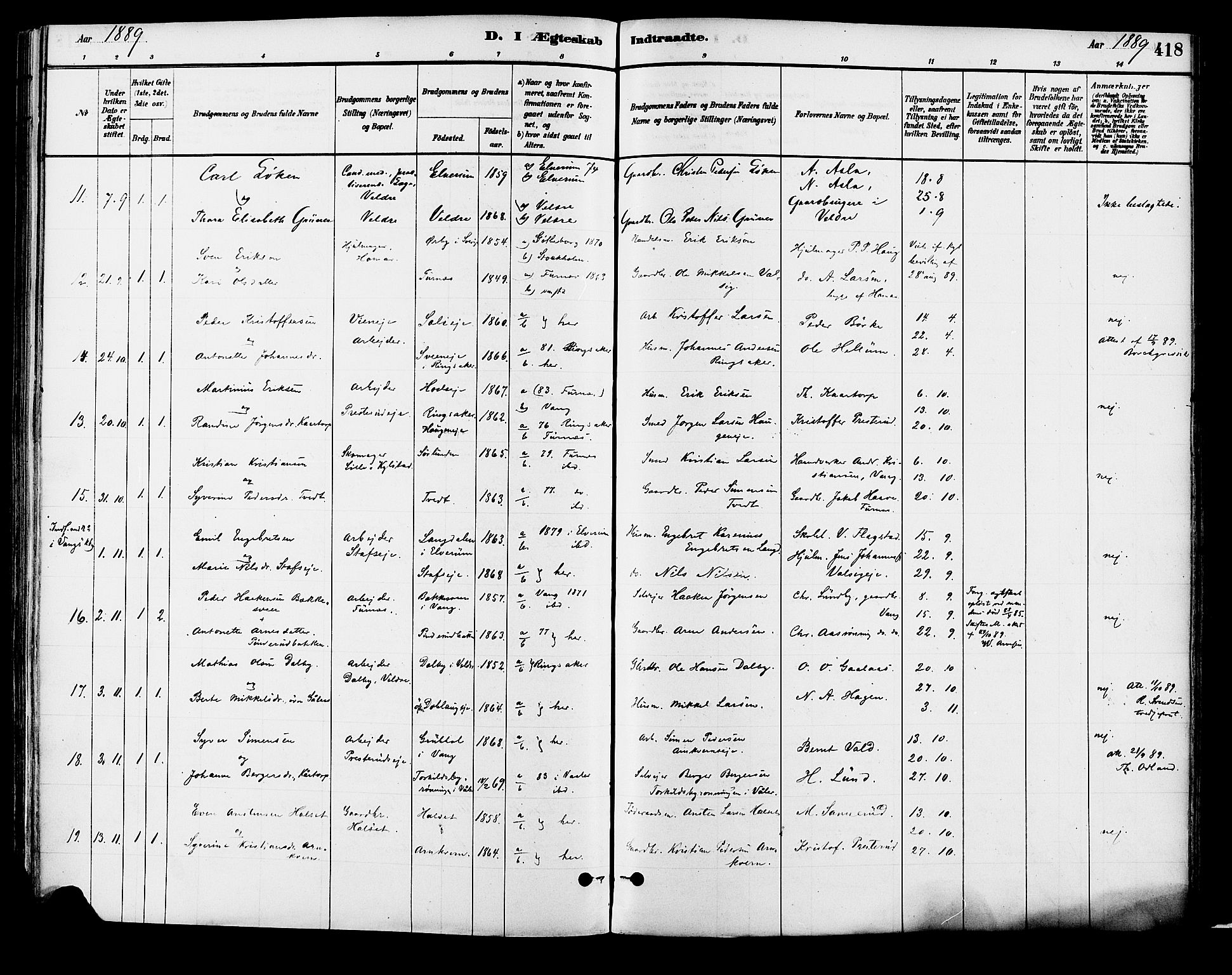 Vang prestekontor, Hedmark, SAH/PREST-008/H/Ha/Haa/L0018B: Parish register (official) no. 18B, 1880-1906, p. 418