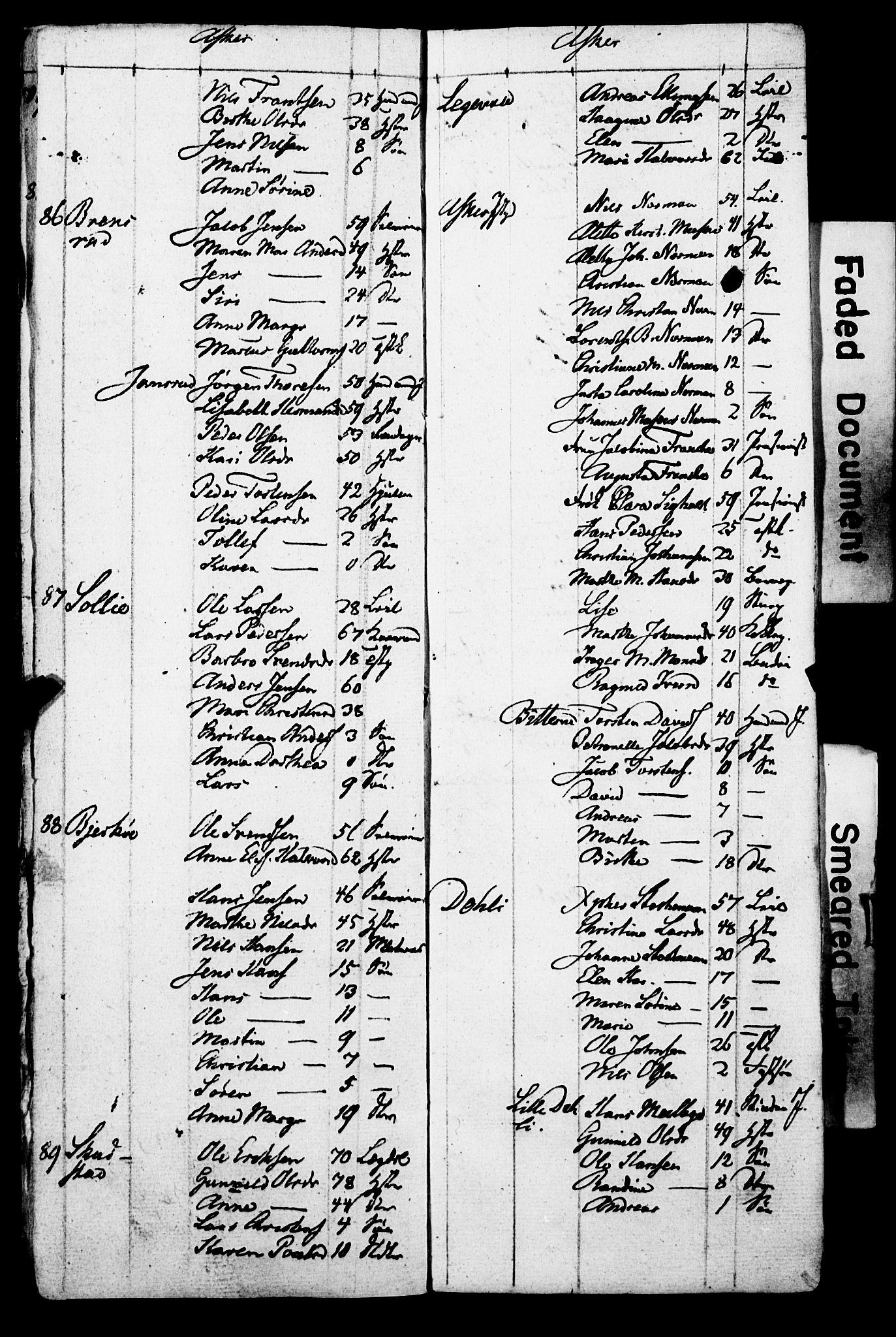 SAO, Census 1825 for Asker, 1825, p. 25