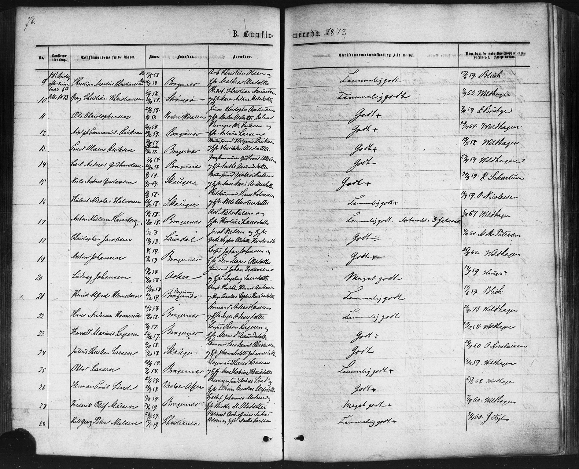 Bragernes kirkebøker, AV/SAKO-A-6/F/Fc/L0003: Parish register (official) no. III 3, 1865-1874, p. 76