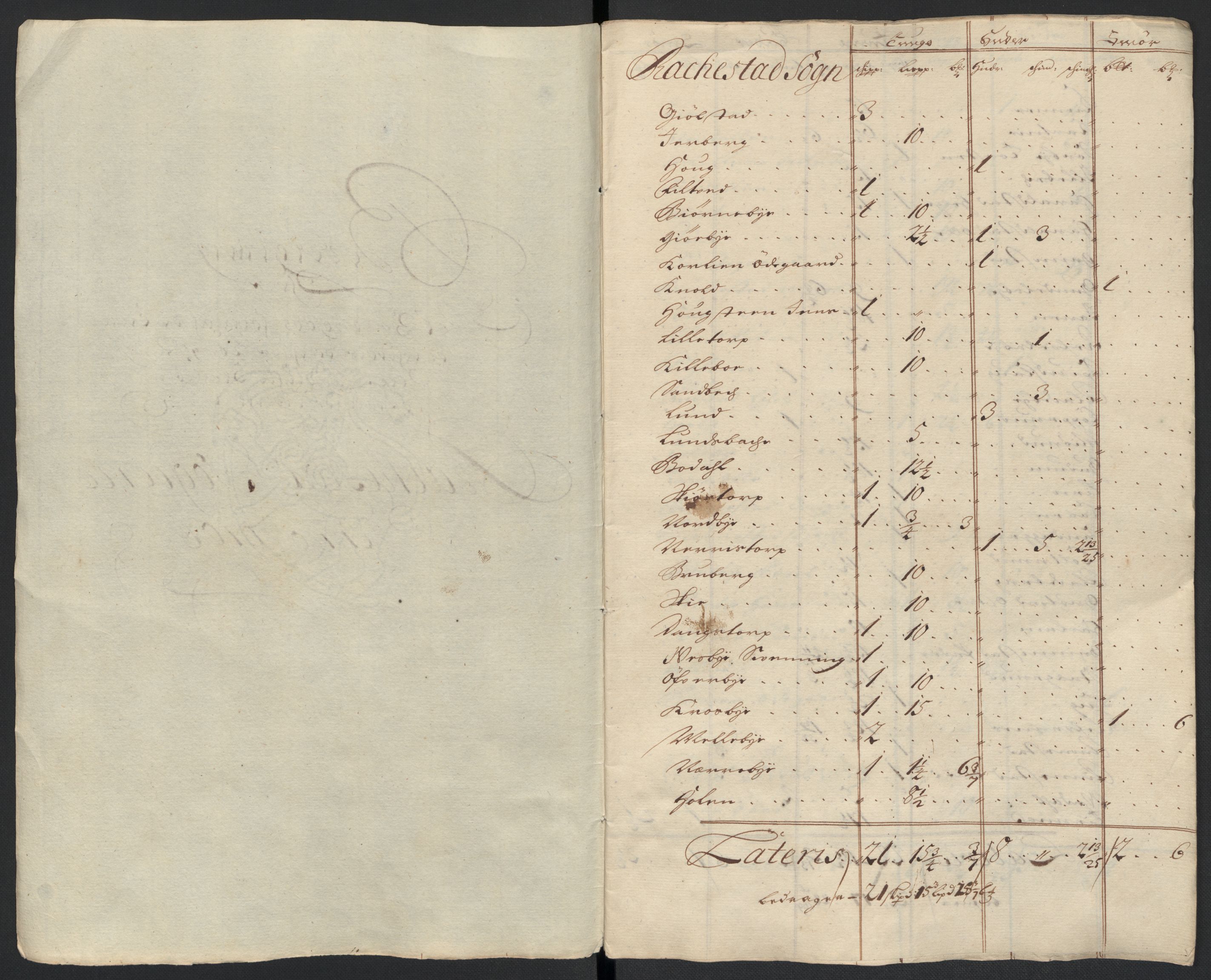 Rentekammeret inntil 1814, Reviderte regnskaper, Fogderegnskap, AV/RA-EA-4092/R07/L0298: Fogderegnskap Rakkestad, Heggen og Frøland, 1706, p. 357