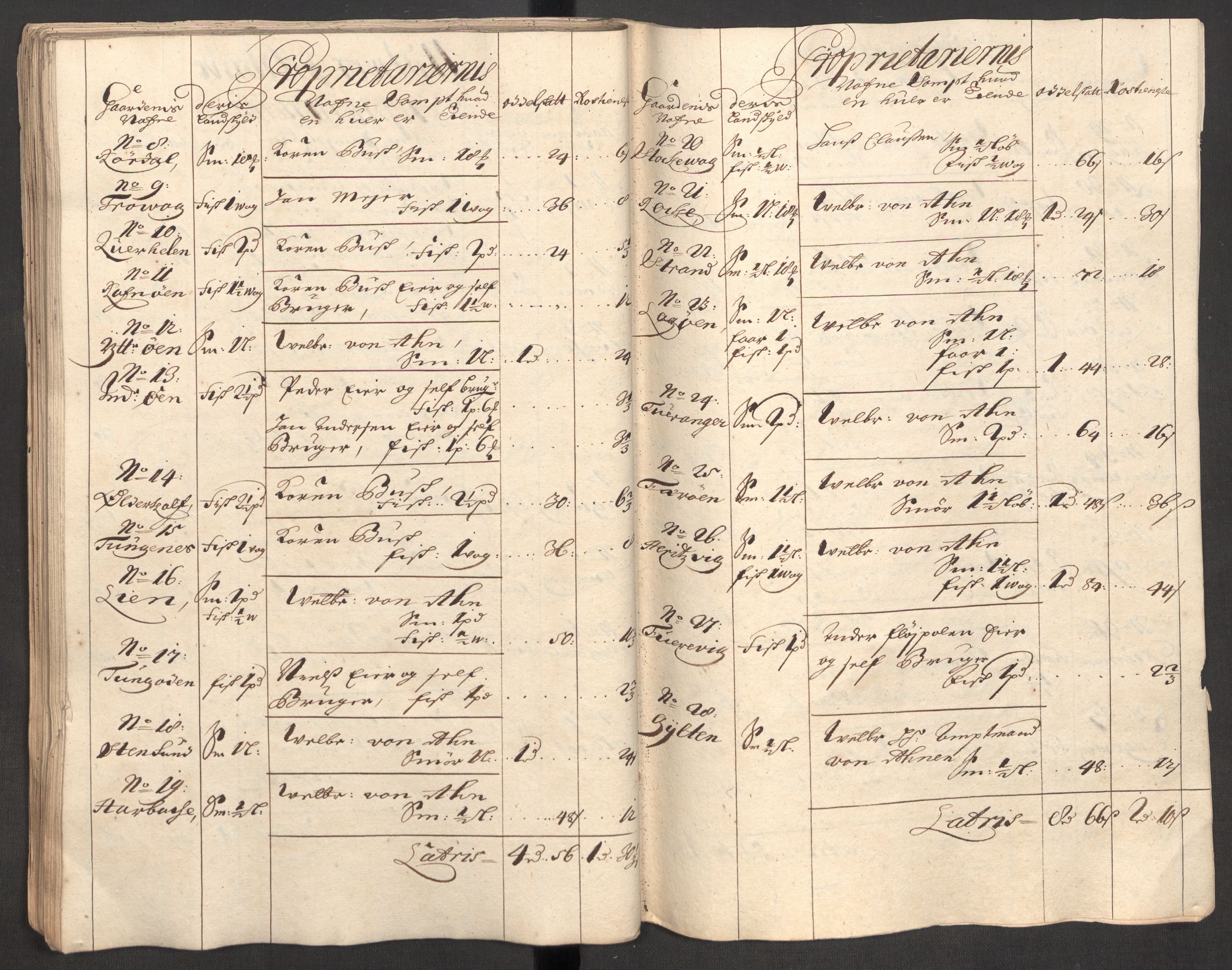 Rentekammeret inntil 1814, Reviderte regnskaper, Fogderegnskap, RA/EA-4092/R52/L3309: Fogderegnskap Sogn, 1696-1697, p. 93