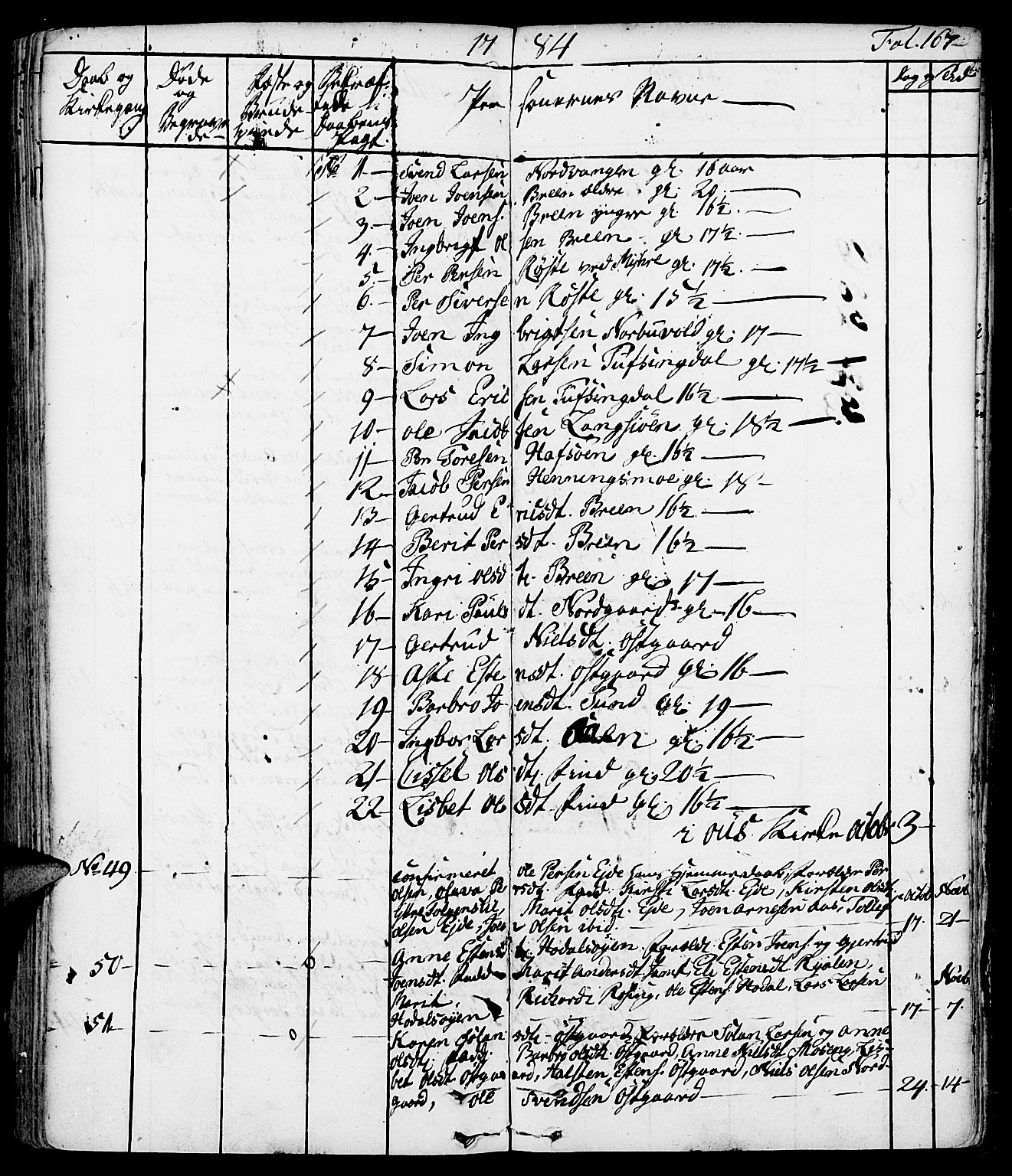 Tolga prestekontor, AV/SAH-PREST-062/K/L0002: Parish register (official) no. 2, 1768-1786, p. 167