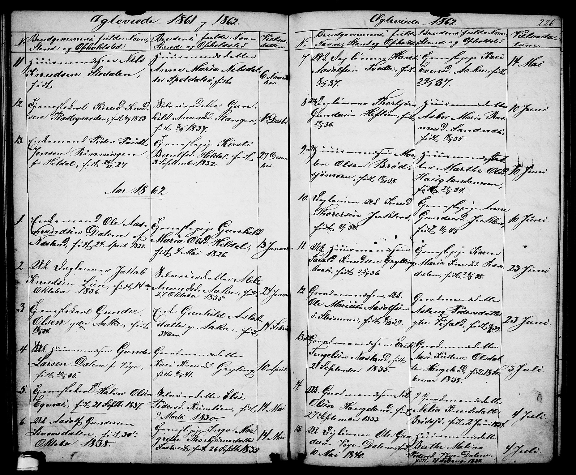 Drangedal kirkebøker, SAKO/A-258/G/Ga/L0002: Parish register (copy) no. I 2, 1856-1887, p. 226