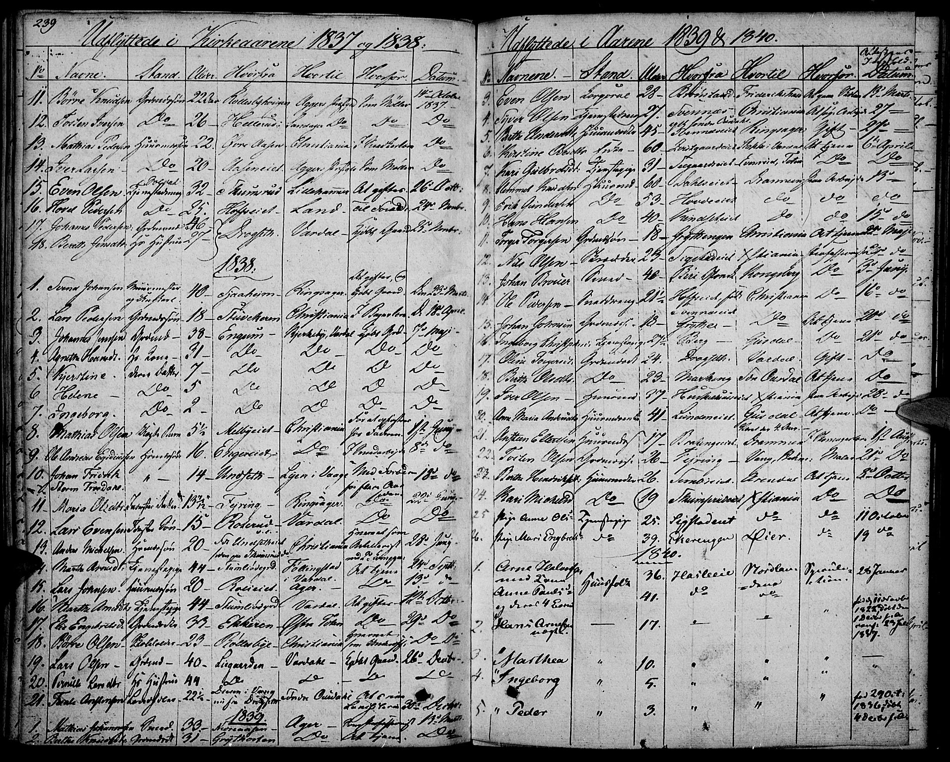 Biri prestekontor, SAH/PREST-096/H/Ha/Haa/L0004: Parish register (official) no. 4, 1829-1842, p. 239