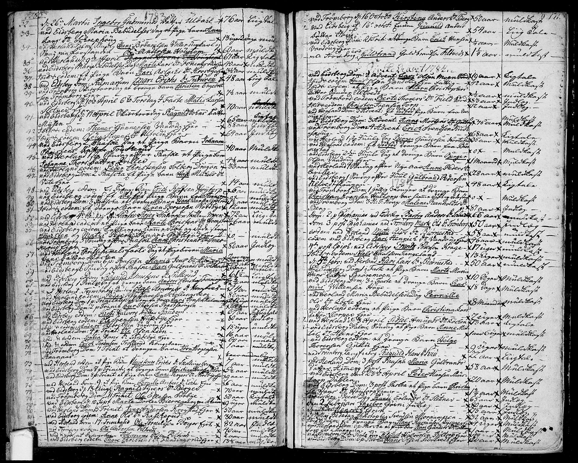 Eidsberg prestekontor Kirkebøker, SAO/A-10905/F/Fa/L0004: Parish register (official) no. I 4, 1759-1788, p. 171
