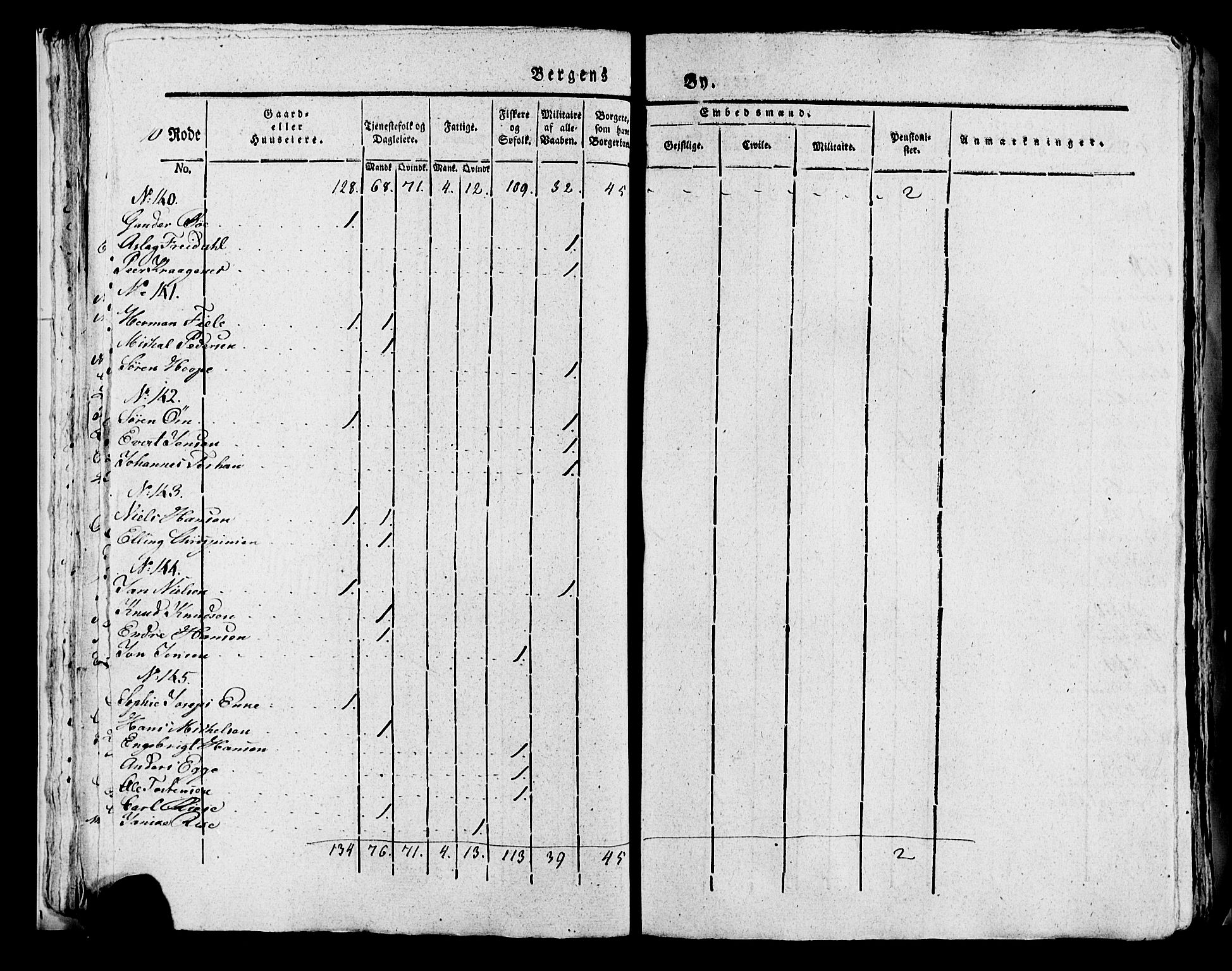 SAB, 1815 Census for Bergen, 1815, p. 372