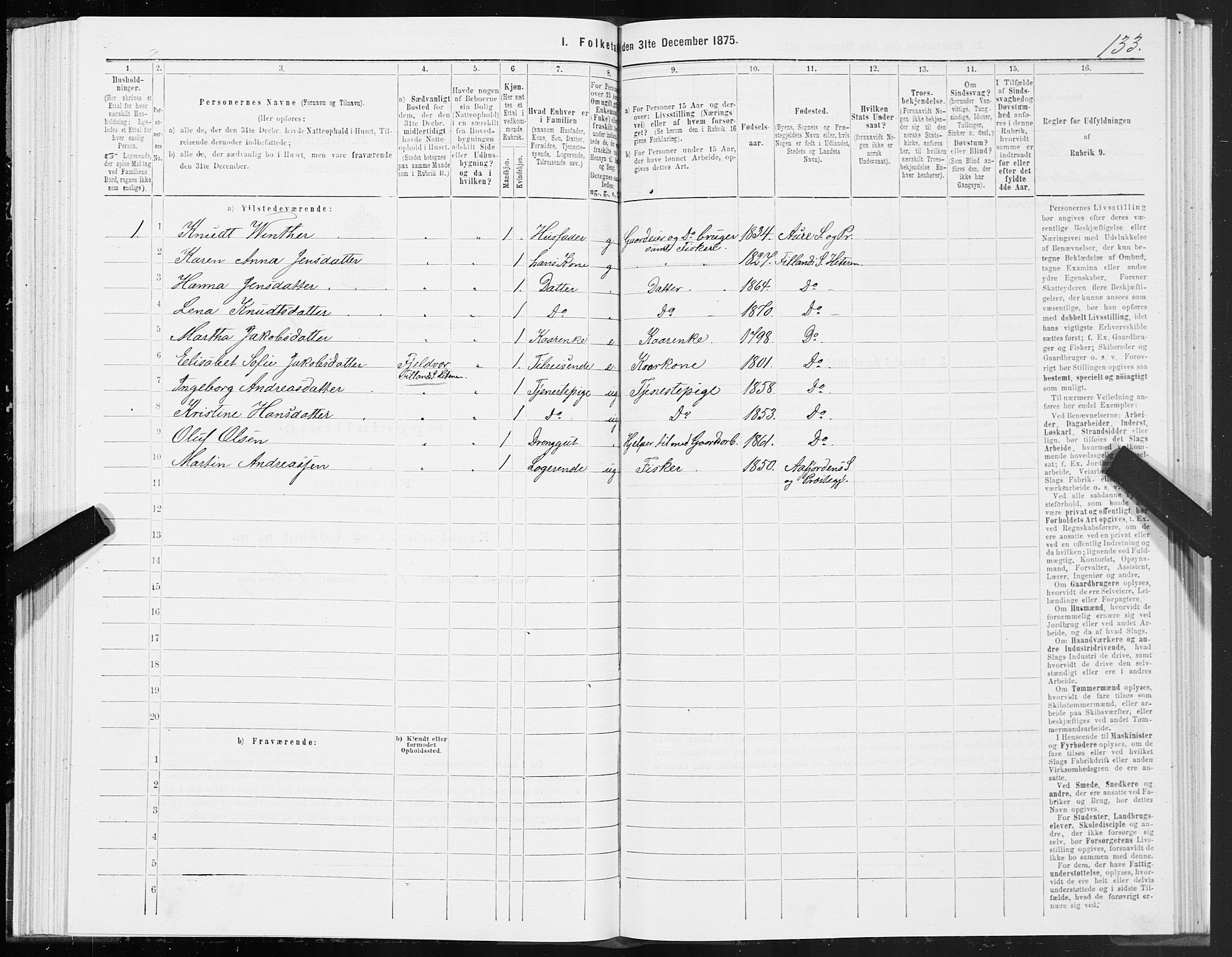 SAT, 1875 census for 1617P Hitra, 1875, p. 2133