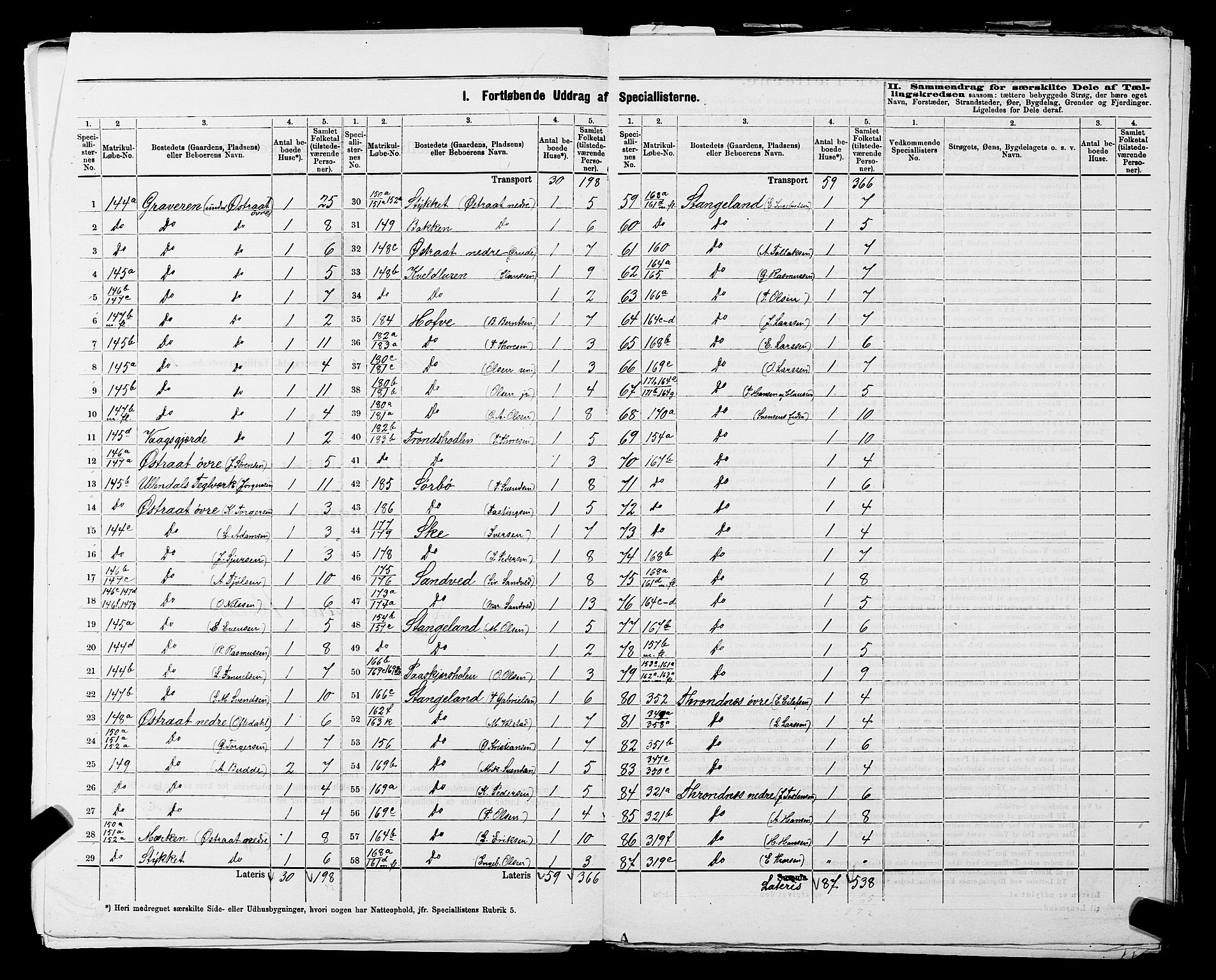 SAST, 1875 census for 1123L Høyland/Høyland, 1875, p. 12