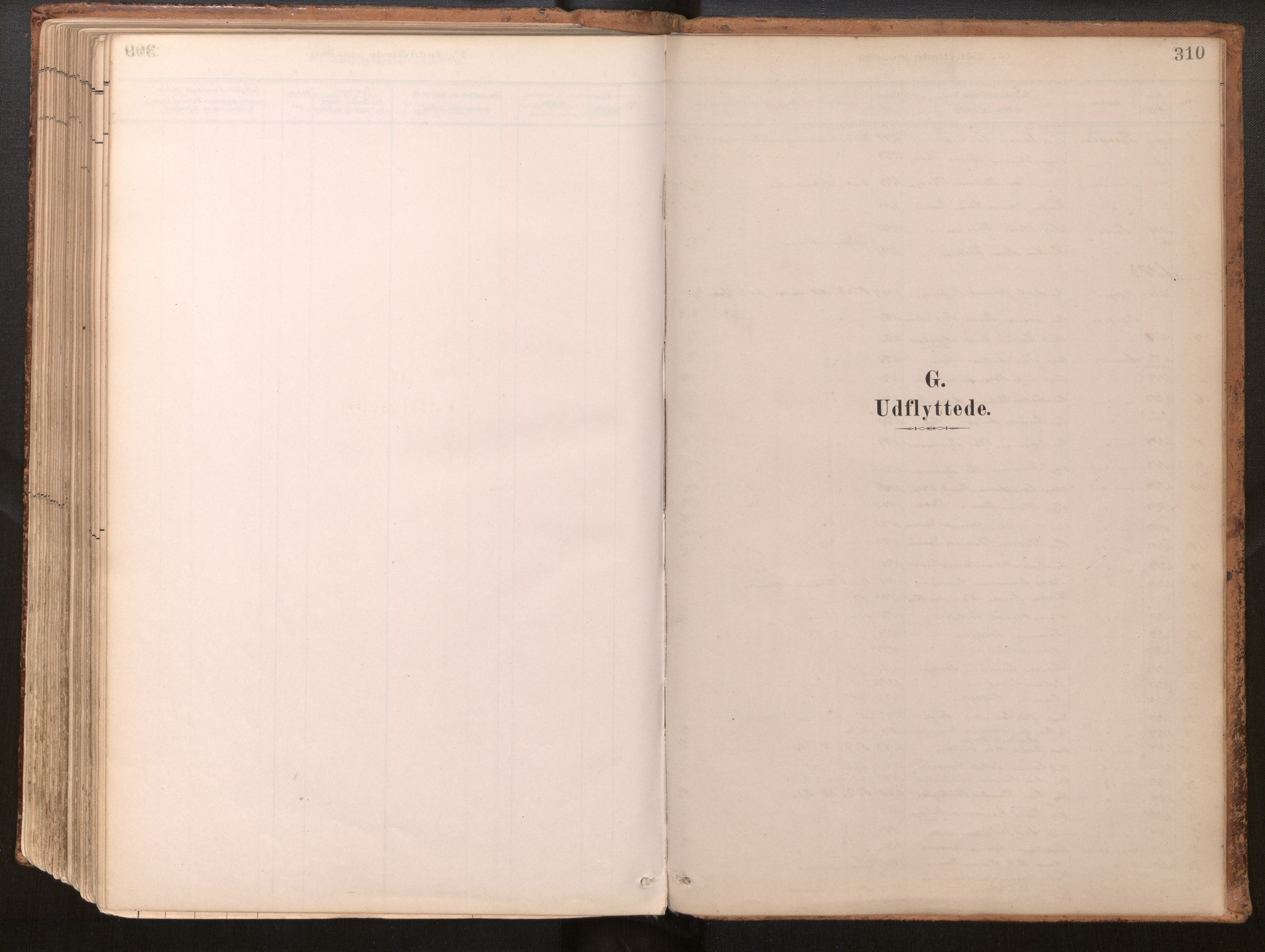 Jølster sokneprestembete, SAB/A-80701/H/Haa/Haac/L0001: Parish register (official) no. C 1, 1882-1928, p. 310
