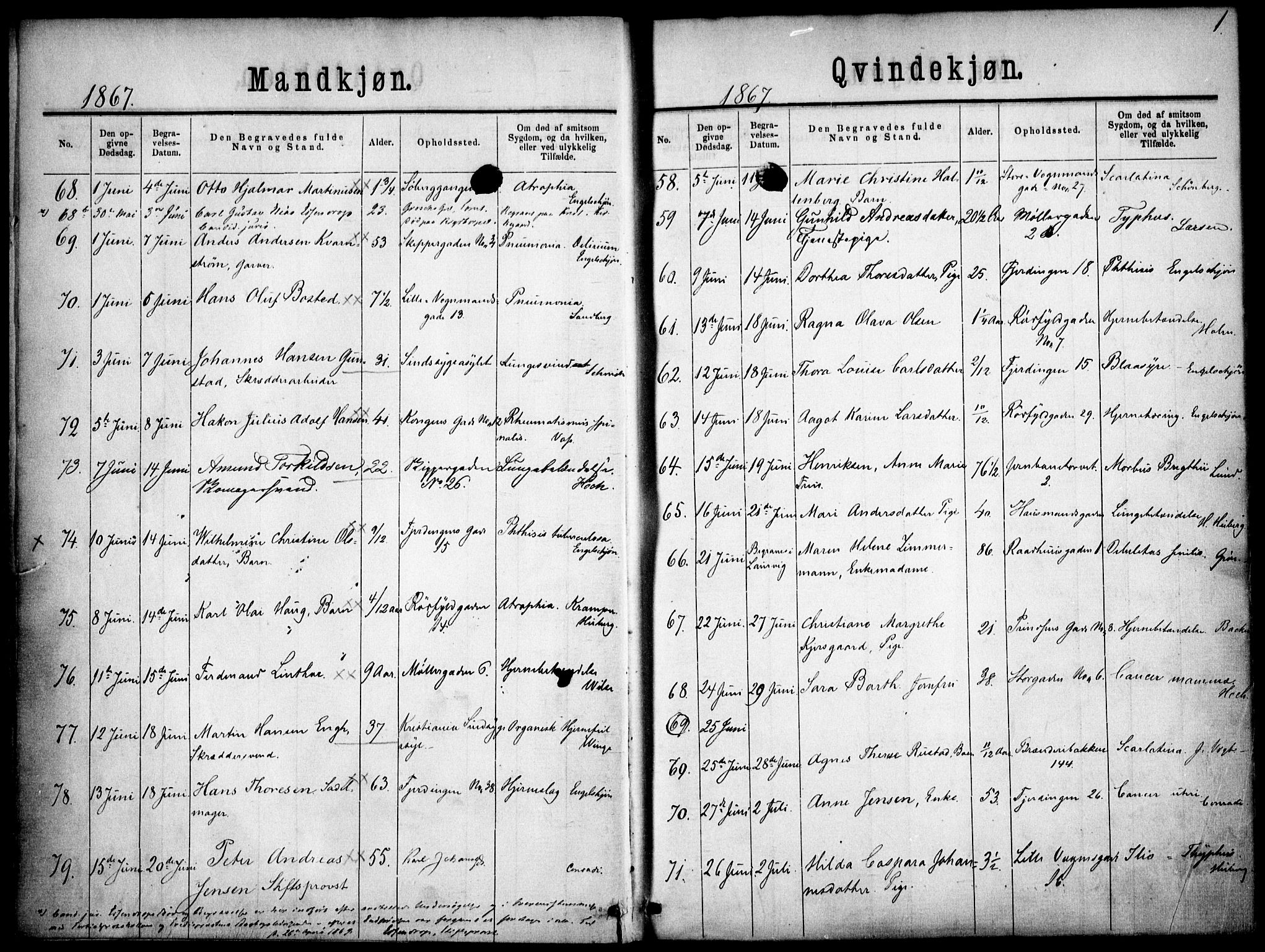 Oslo domkirke Kirkebøker, SAO/A-10752/F/Fa/L0026: Parish register (official) no. 26, 1867-1884, p. 1