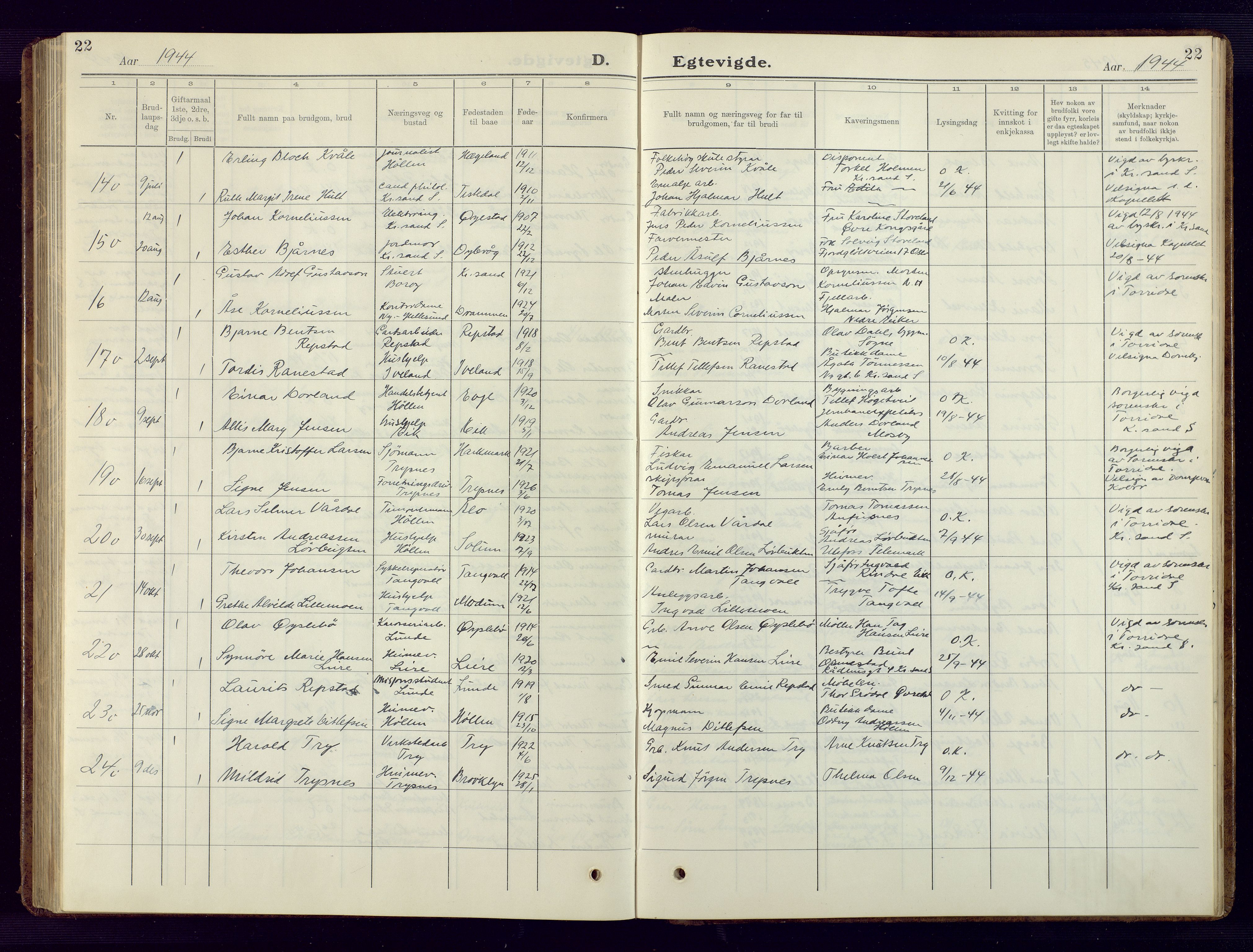 Søgne sokneprestkontor, SAK/1111-0037/F/Fb/Fbb/L0008: Parish register (copy) no. B 8, 1932-1949, p. 22
