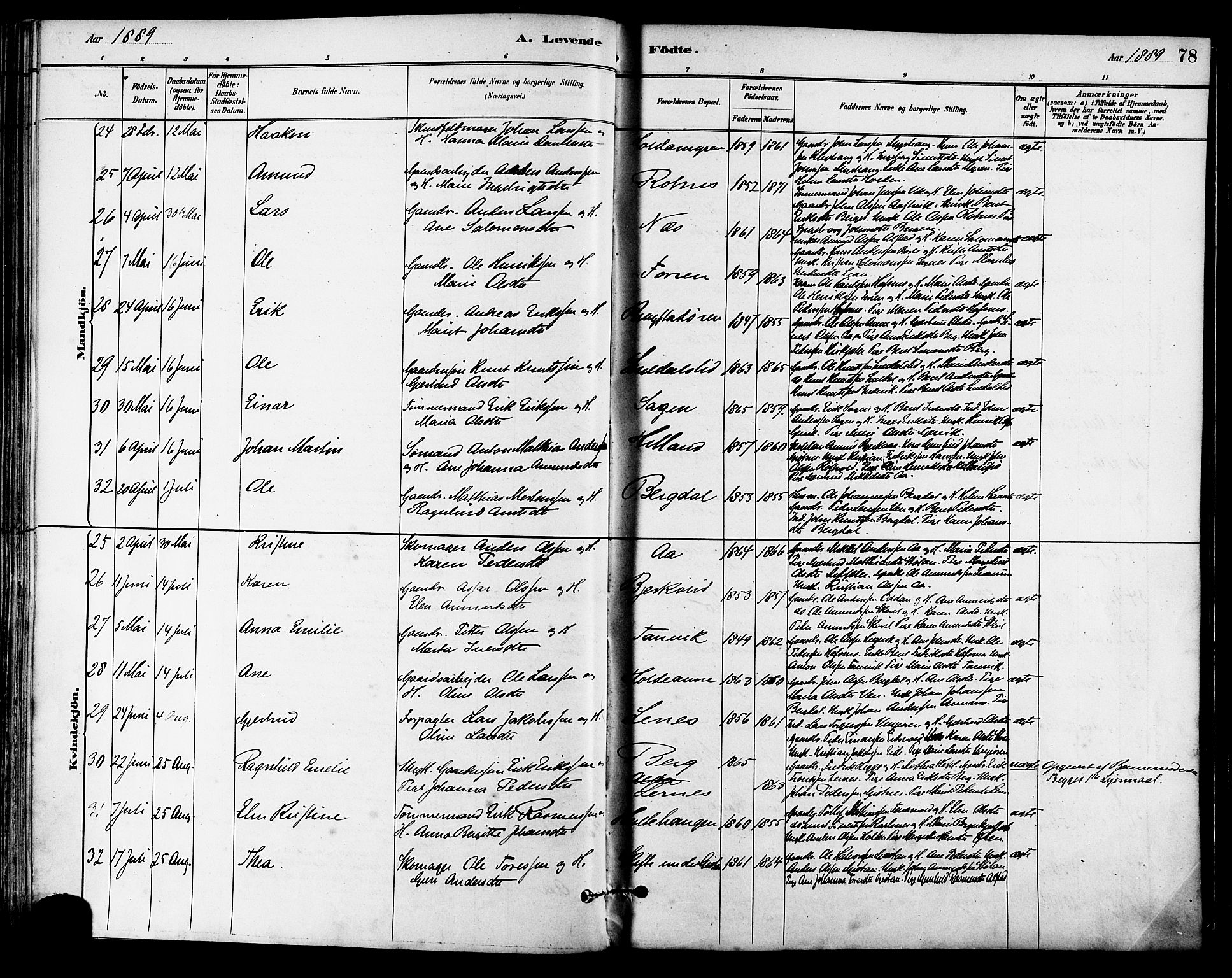 Ministerialprotokoller, klokkerbøker og fødselsregistre - Sør-Trøndelag, SAT/A-1456/630/L0496: Parish register (official) no. 630A09, 1879-1895, p. 78