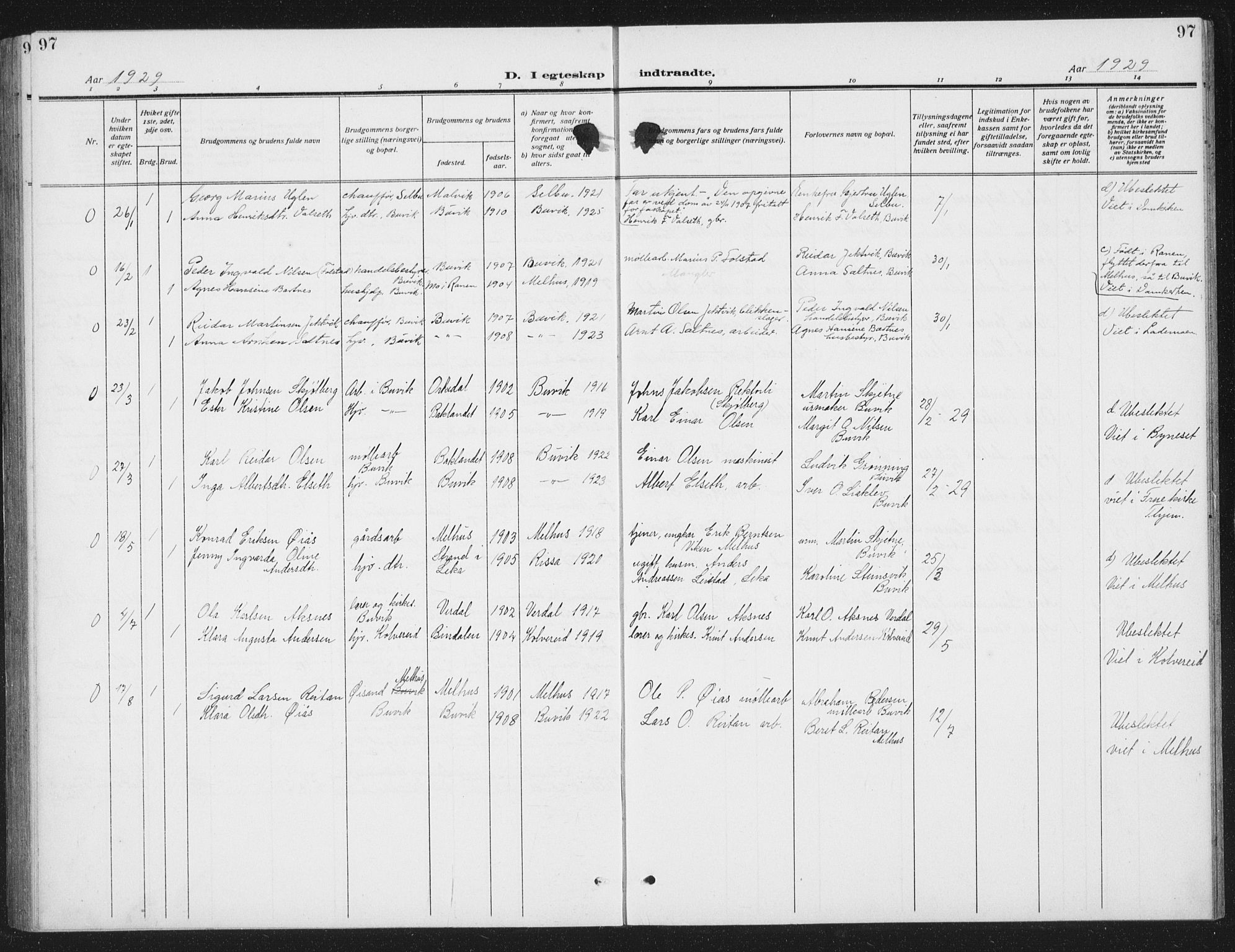 Ministerialprotokoller, klokkerbøker og fødselsregistre - Sør-Trøndelag, SAT/A-1456/666/L0791: Parish register (copy) no. 666C04, 1909-1939, p. 97