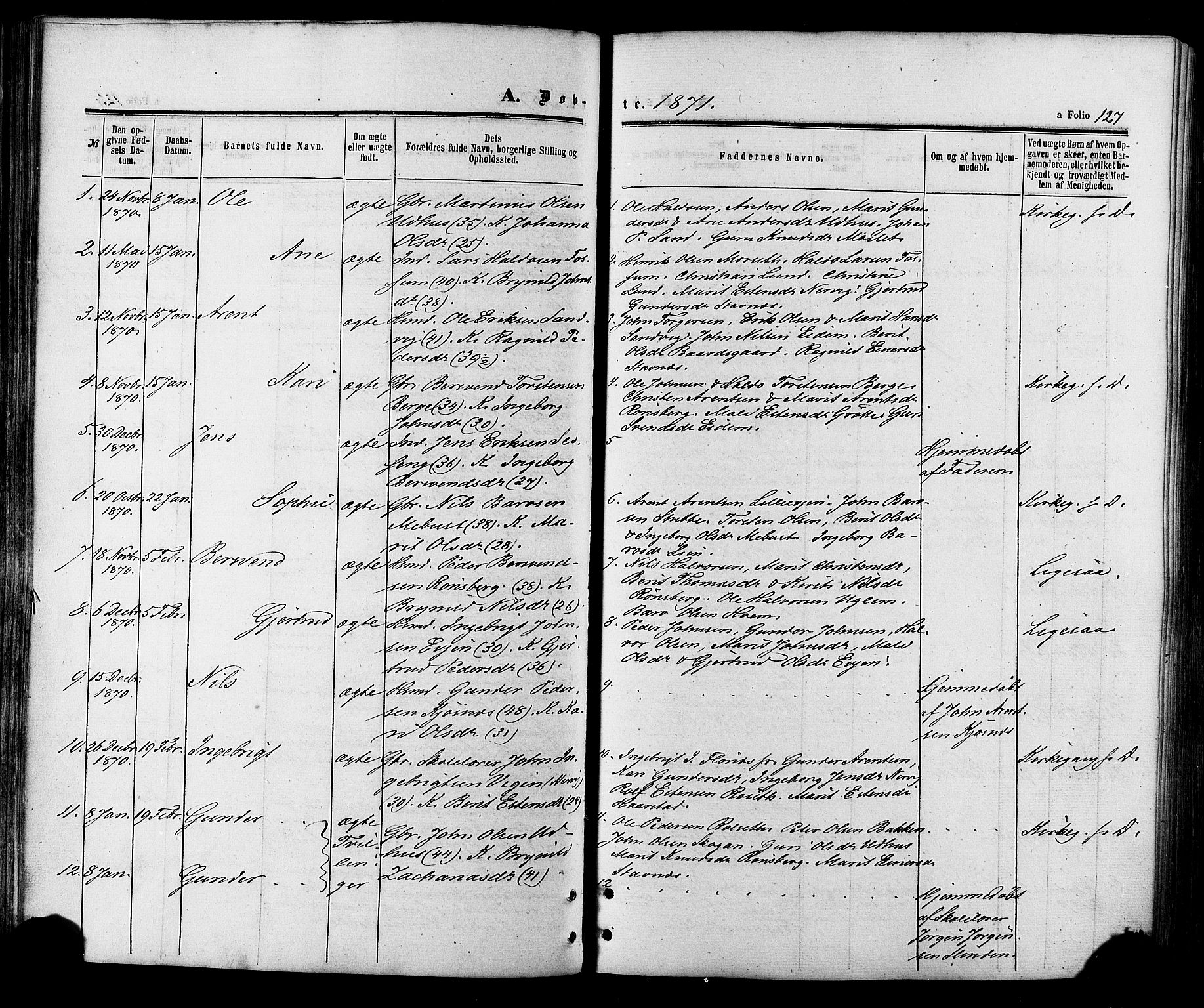 Ministerialprotokoller, klokkerbøker og fødselsregistre - Sør-Trøndelag, SAT/A-1456/695/L1147: Parish register (official) no. 695A07, 1860-1877, p. 127