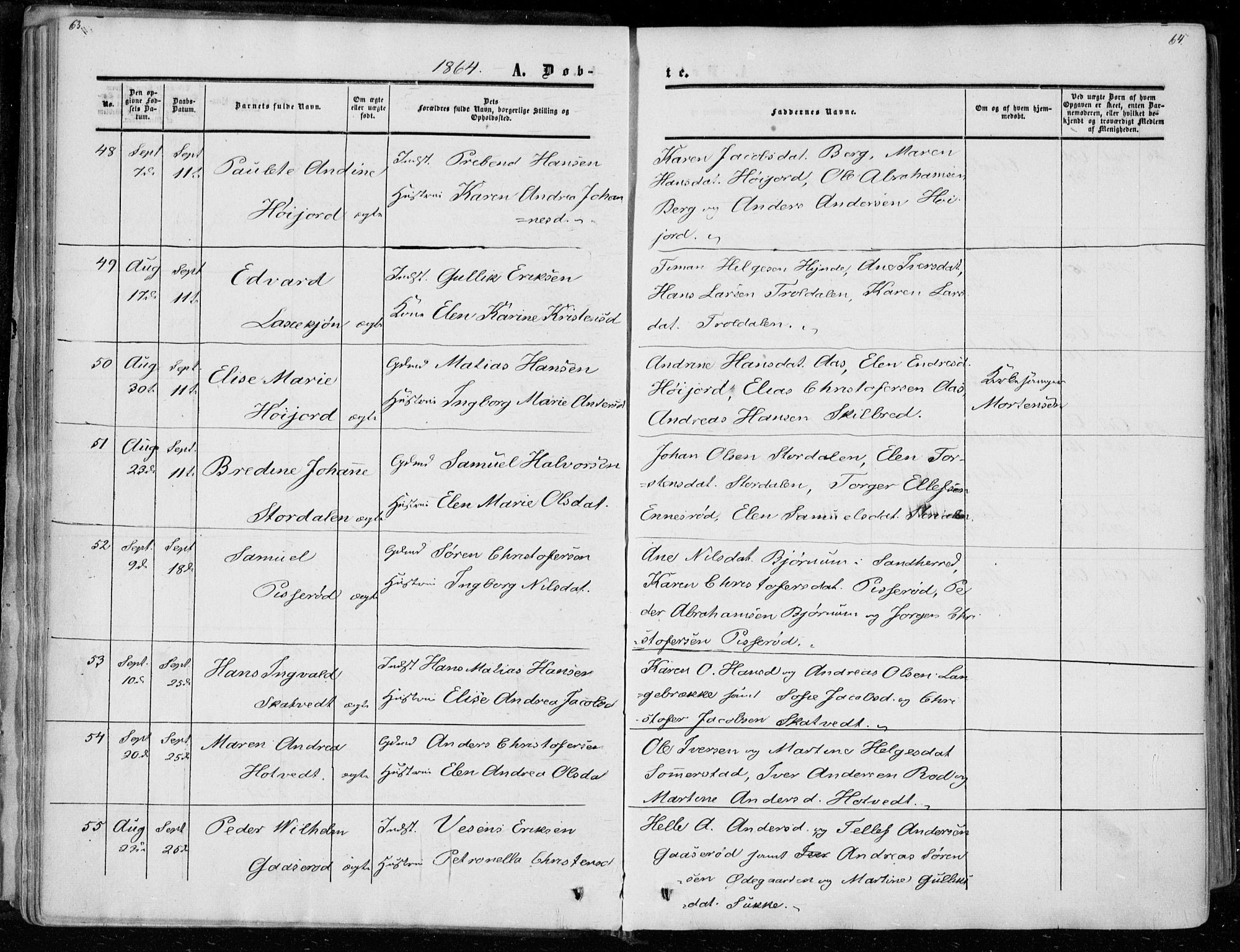 Andebu kirkebøker, AV/SAKO-A-336/F/Fa/L0005: Parish register (official) no. 5, 1857-1870, p. 63-64