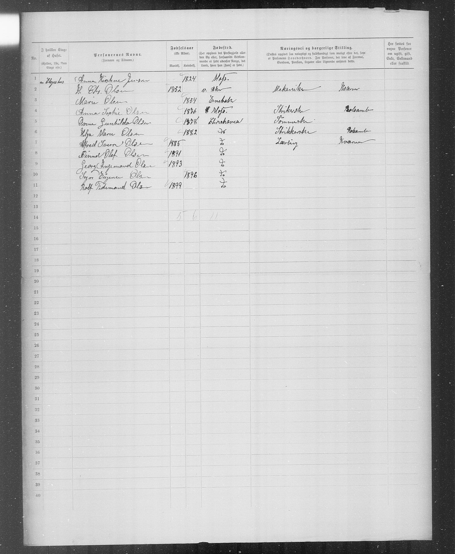 OBA, Municipal Census 1899 for Kristiania, 1899, p. 3560