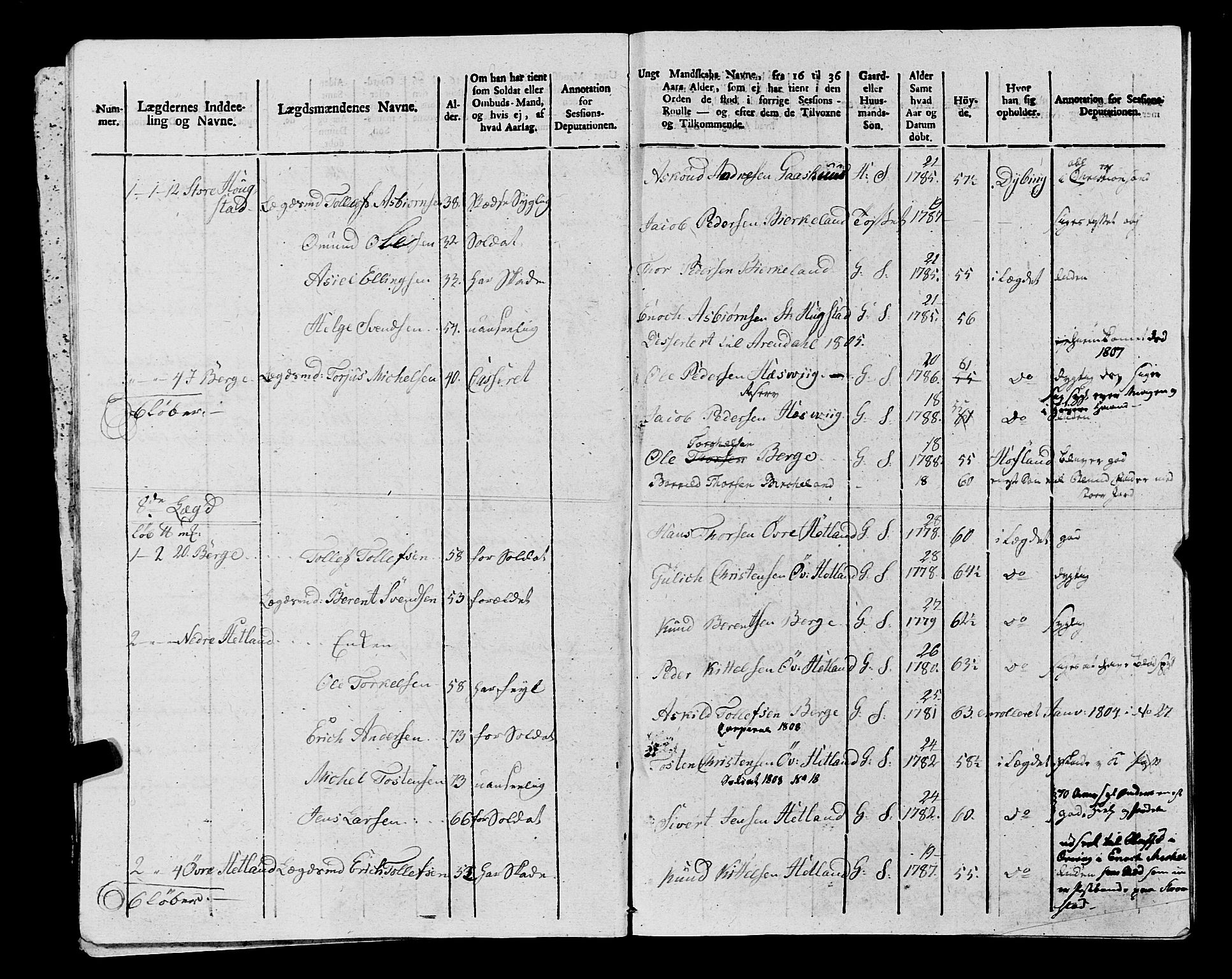 Fylkesmannen i Rogaland, AV/SAST-A-101928/99/3/325/325CA, 1655-1832, p. 9106