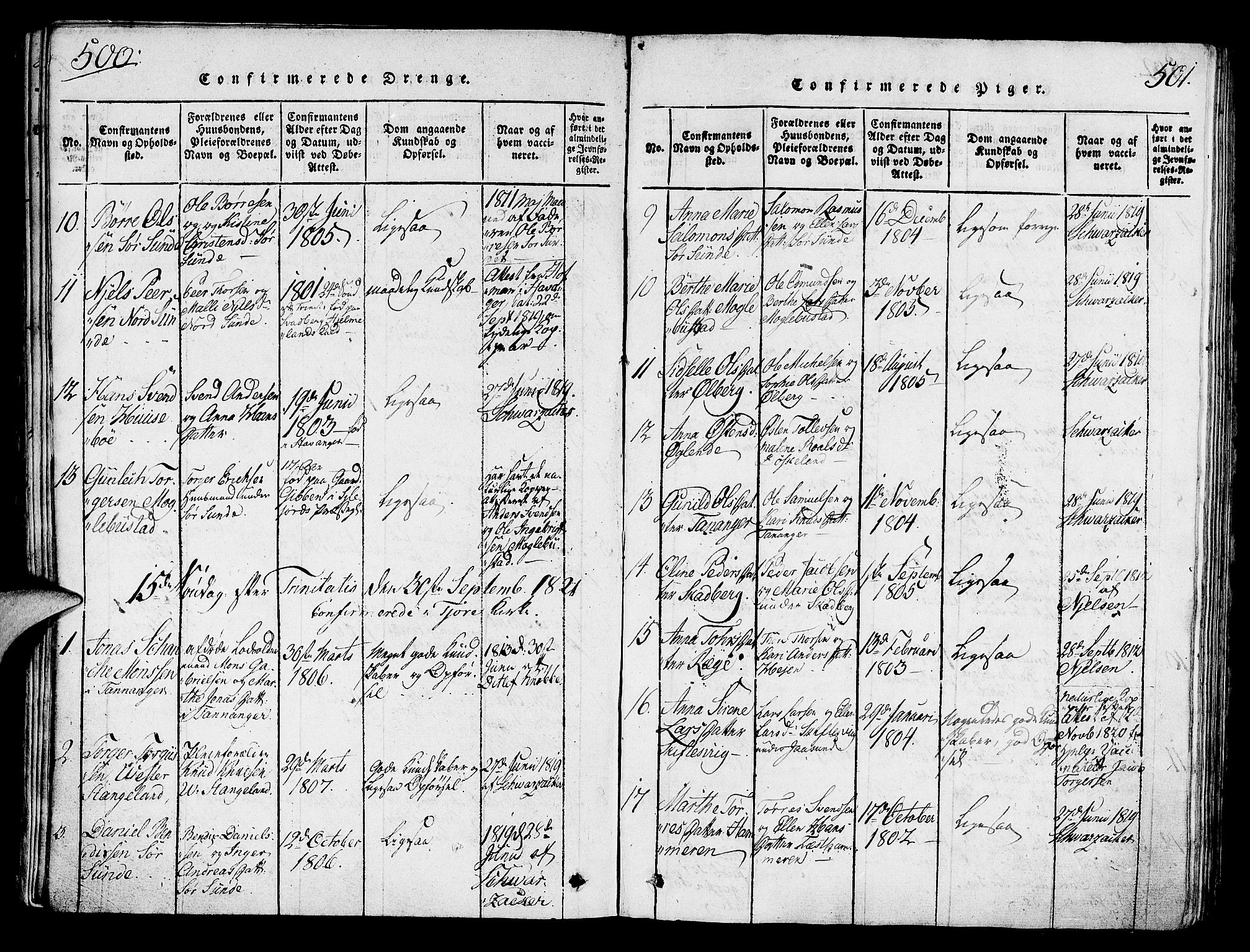 Håland sokneprestkontor, AV/SAST-A-101802/001/30BA/L0004: Parish register (official) no. A 4, 1815-1829, p. 500-501