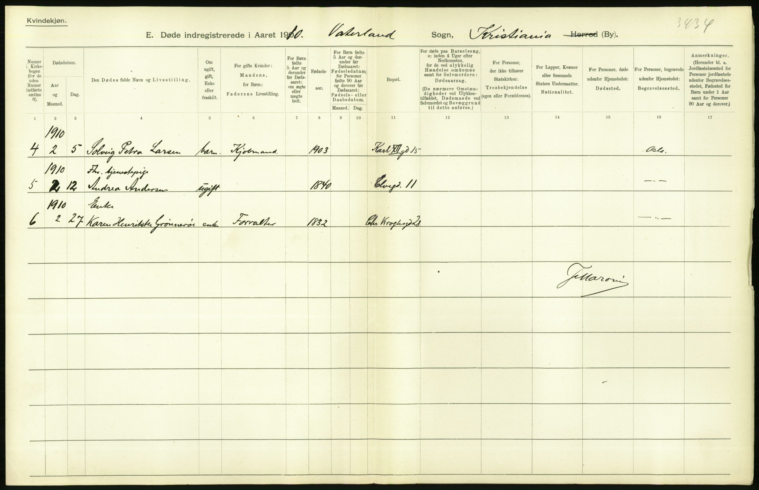 Statistisk sentralbyrå, Sosiodemografiske emner, Befolkning, RA/S-2228/D/Df/Dfa/Dfah/L0008: Kristiania: Døde, 1910, p. 82