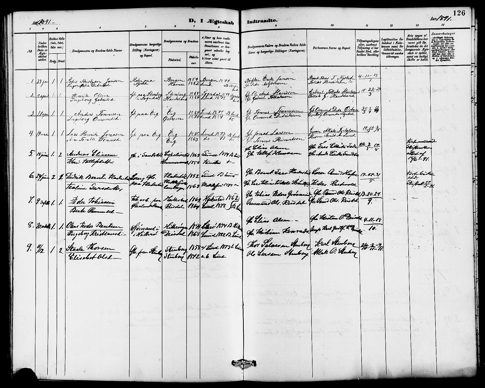 Lund sokneprestkontor, AV/SAST-A-101809/S07/L0006: Parish register (copy) no. B 6, 1885-1901, p. 126