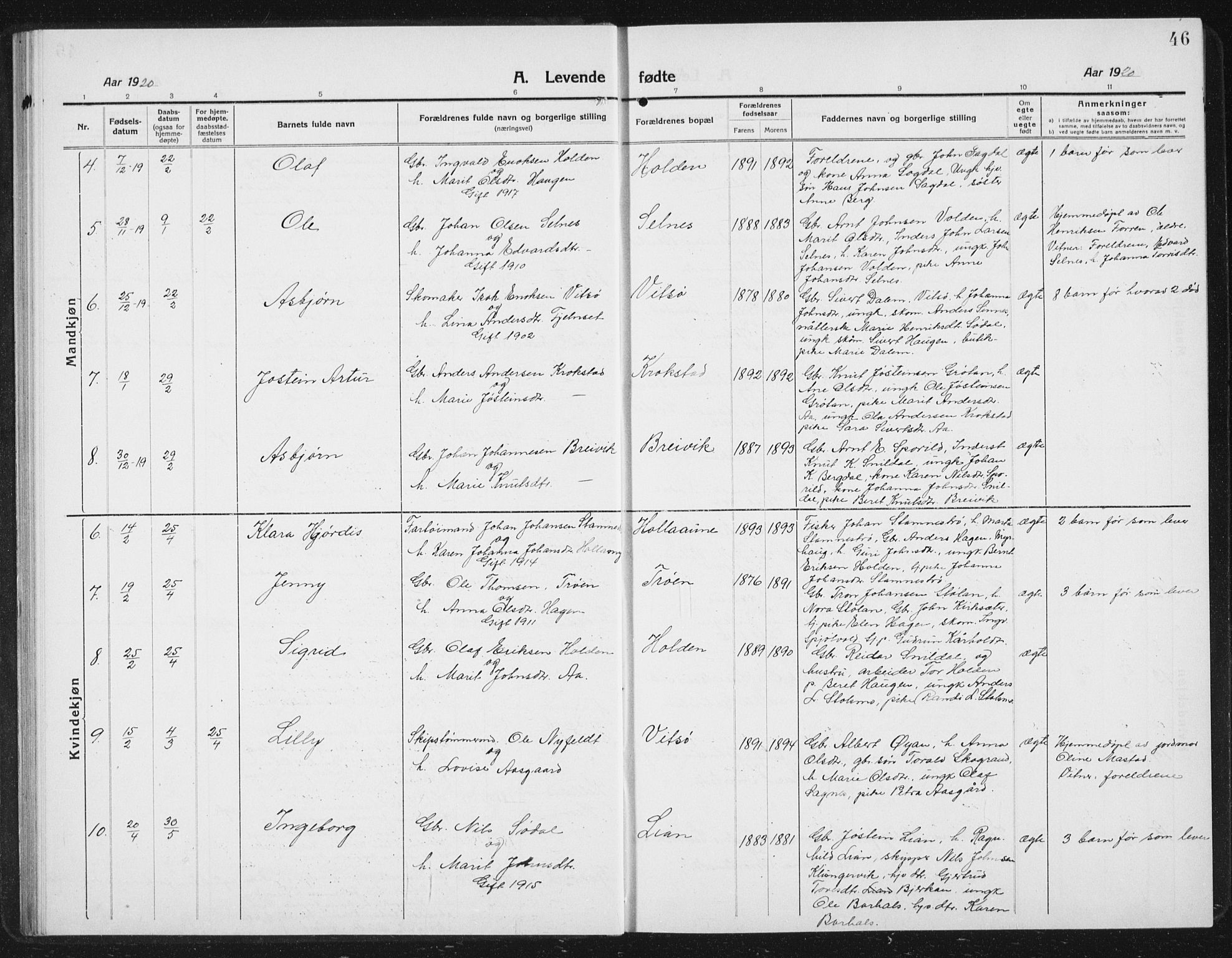 Ministerialprotokoller, klokkerbøker og fødselsregistre - Sør-Trøndelag, SAT/A-1456/630/L0506: Parish register (copy) no. 630C04, 1914-1933, p. 46