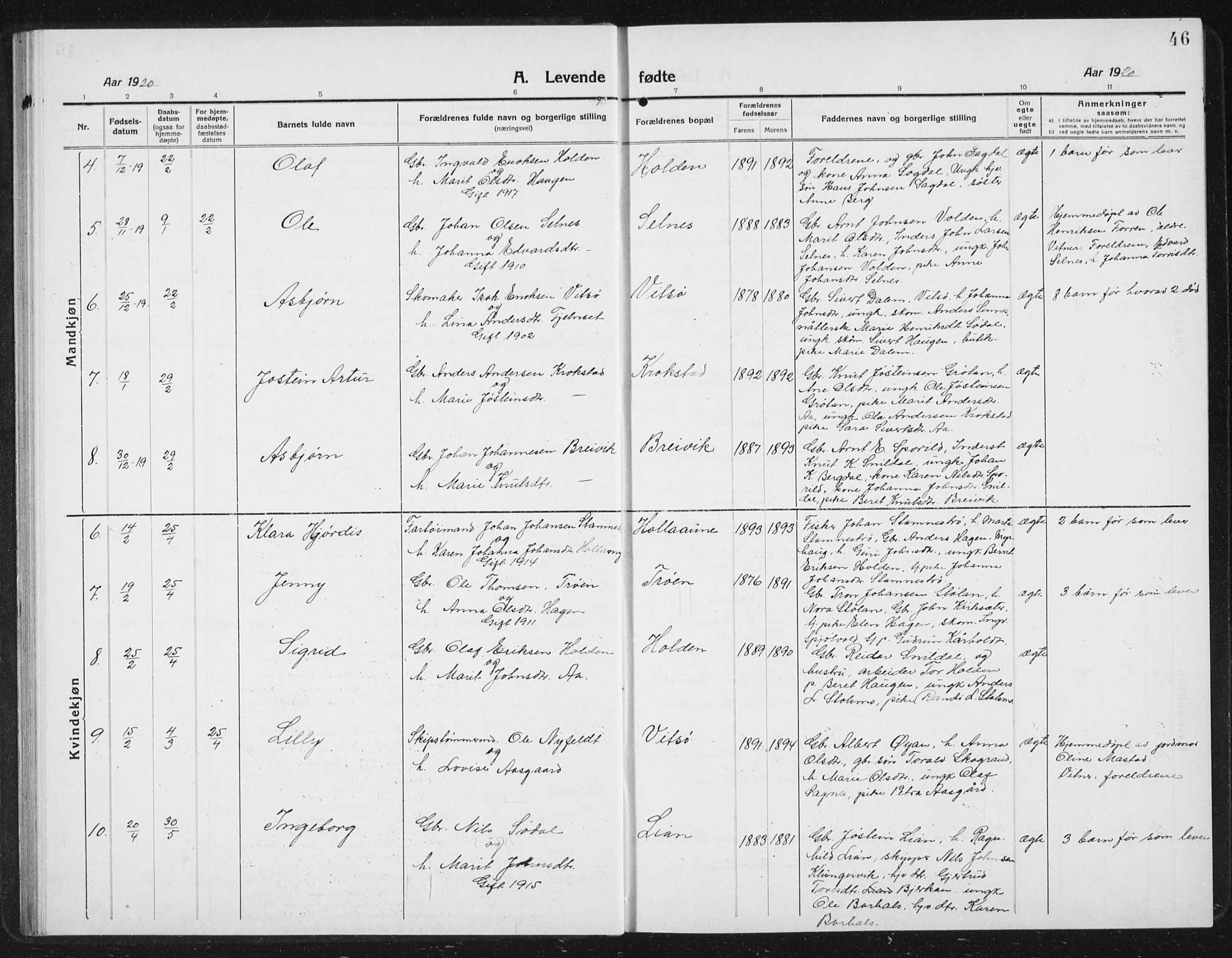 Ministerialprotokoller, klokkerbøker og fødselsregistre - Sør-Trøndelag, AV/SAT-A-1456/630/L0506: Parish register (copy) no. 630C04, 1914-1933, p. 46