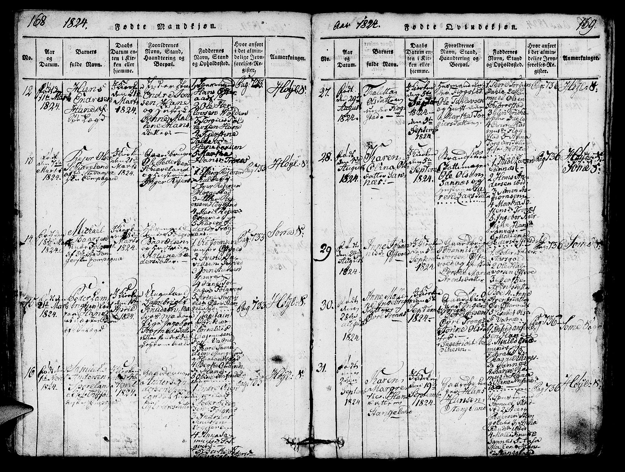 Høyland sokneprestkontor, SAST/A-101799/001/30BA/L0006: Parish register (official) no. A 6, 1815-1825, p. 168-169