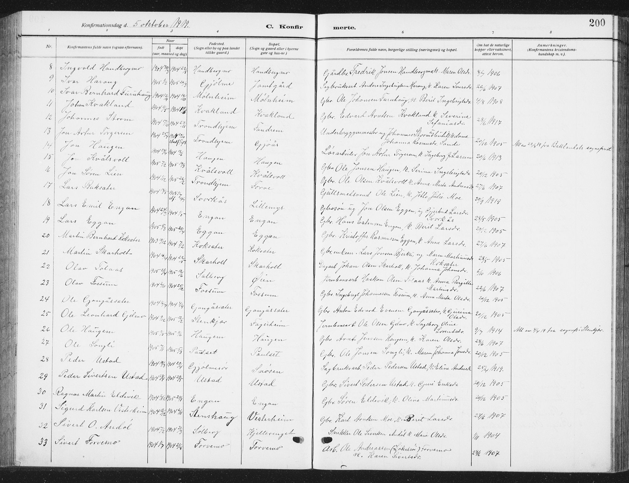 Ministerialprotokoller, klokkerbøker og fødselsregistre - Sør-Trøndelag, SAT/A-1456/668/L0820: Parish register (copy) no. 668C09, 1912-1936, p. 200