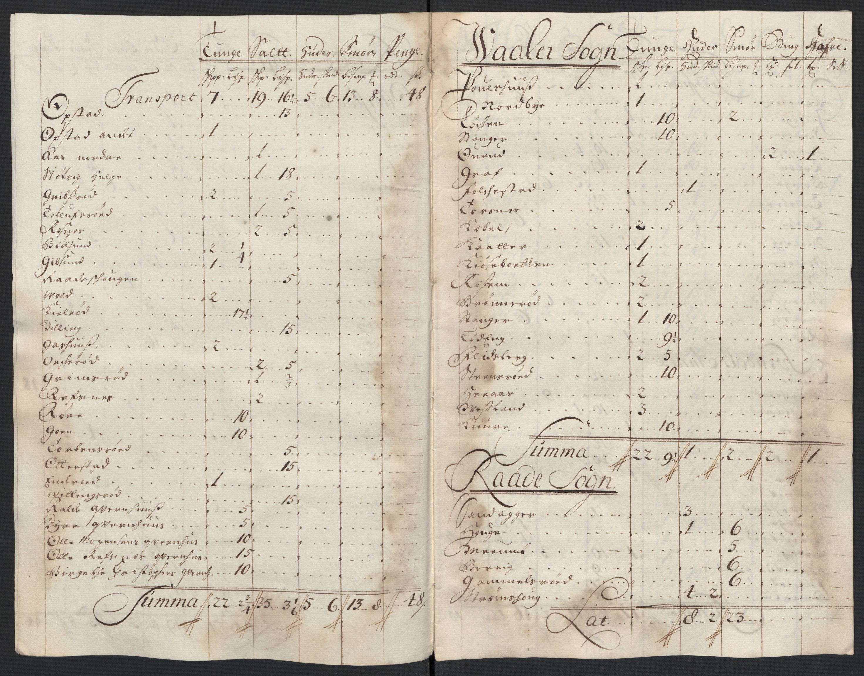 Rentekammeret inntil 1814, Reviderte regnskaper, Fogderegnskap, AV/RA-EA-4092/R04/L0135: Fogderegnskap Moss, Onsøy, Tune, Veme og Åbygge, 1709-1710, p. 113
