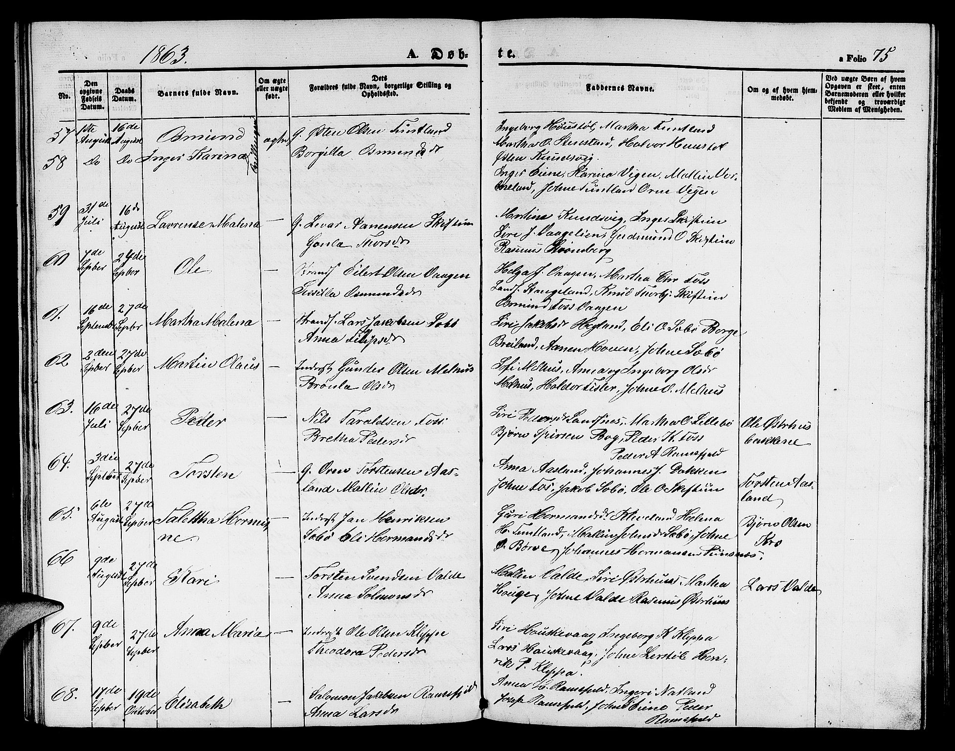 Hjelmeland sokneprestkontor, SAST/A-101843/01/V/L0004: Parish register (copy) no. B 4, 1853-1883, p. 75