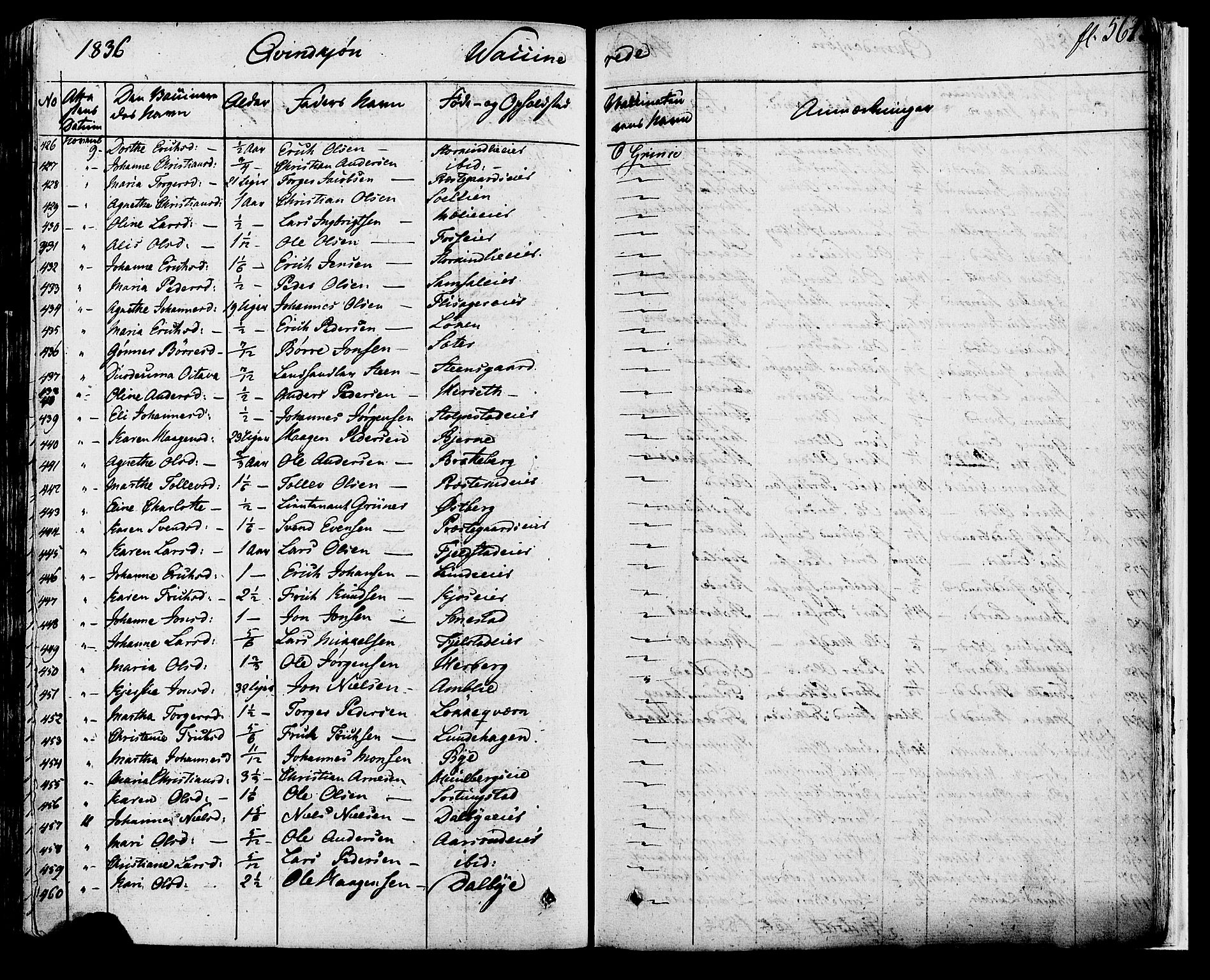 Ringsaker prestekontor, AV/SAH-PREST-014/K/Ka/L0007: Parish register (official) no. 7B, 1826-1837, p. 561