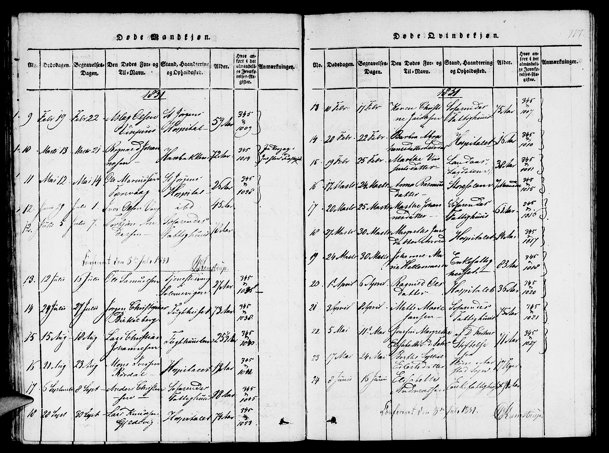 St. Jørgens hospital og Årstad sokneprestembete, AV/SAB-A-99934: Parish register (copy) no. A 1, 1816-1843, p. 117