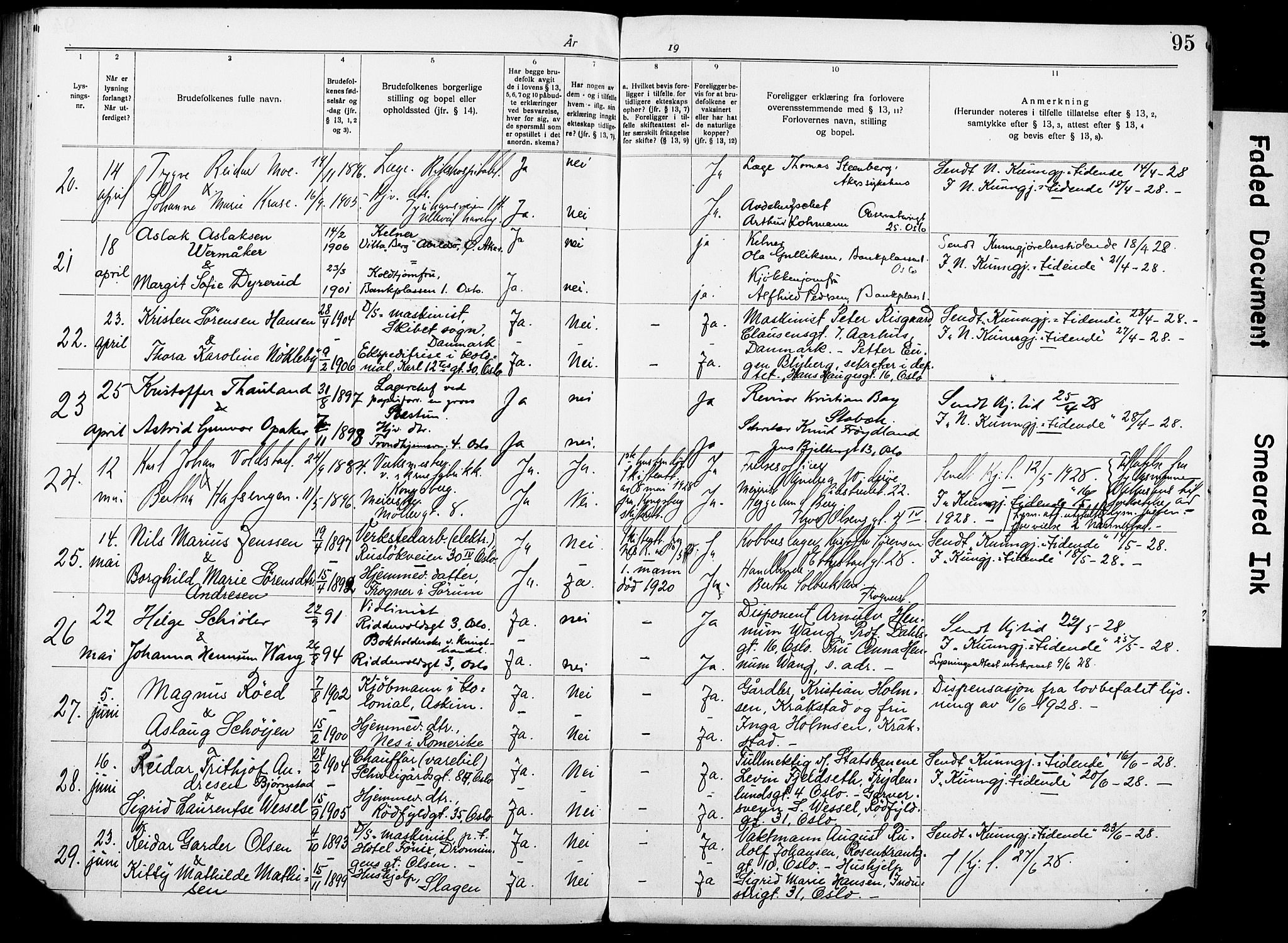 Oslo domkirke Kirkebøker, SAO/A-10752/H/Ha/L0006: Banns register no. 6, 1919-1928, p. 95