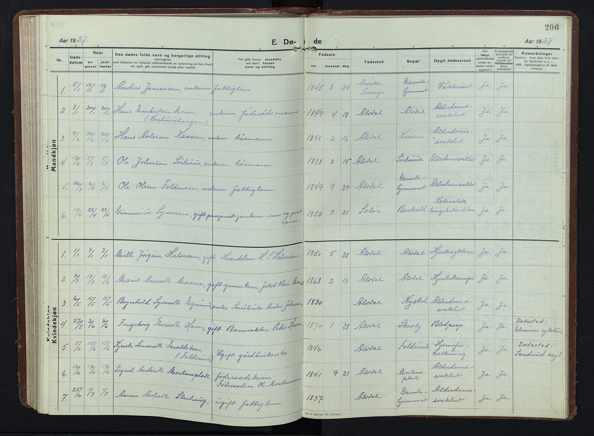 Alvdal prestekontor, SAH/PREST-060/H/Ha/Hab/L0007: Parish register (copy) no. 7, 1924-1945, p. 206