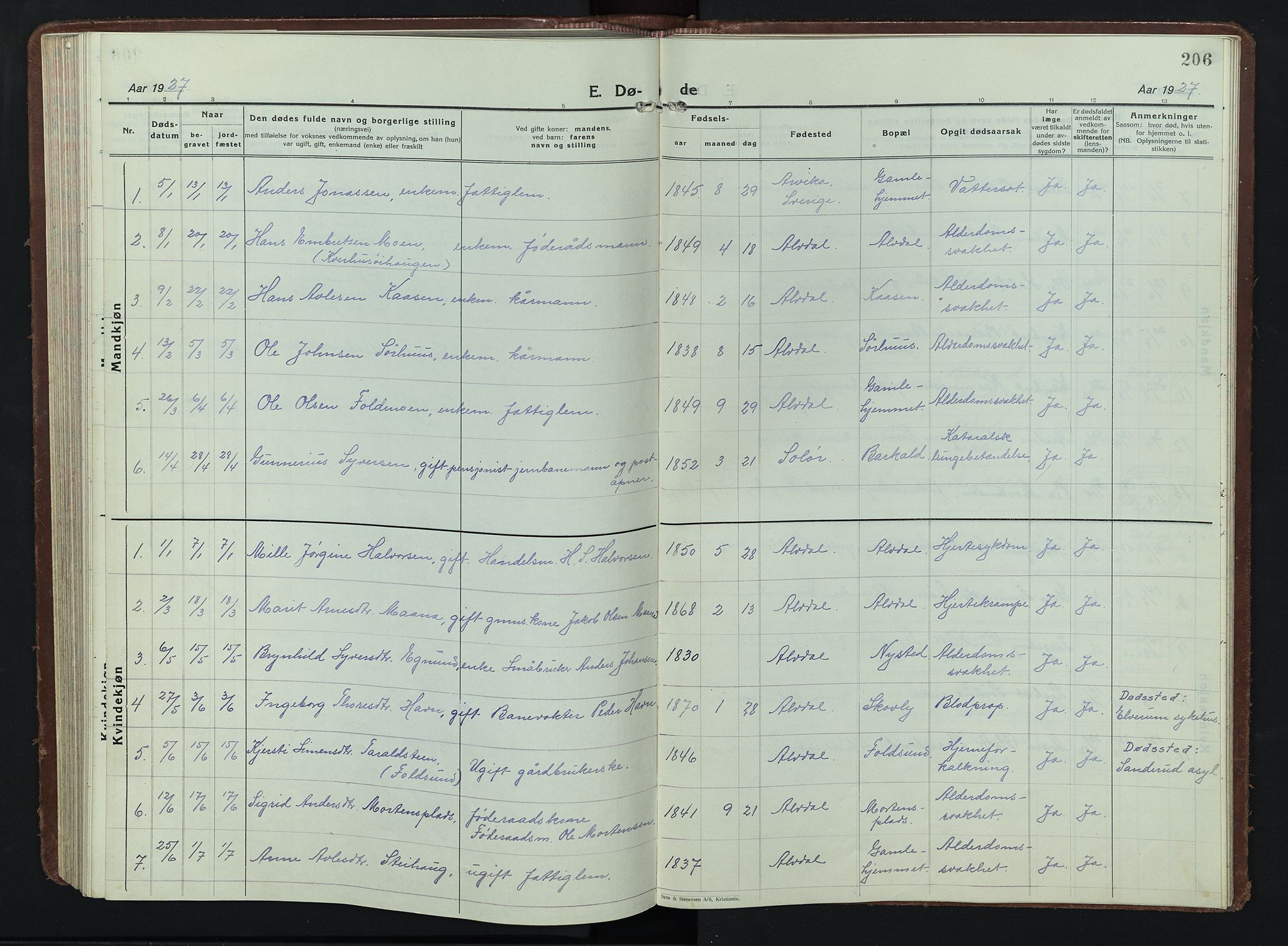 Alvdal prestekontor, AV/SAH-PREST-060/H/Ha/Hab/L0007: Parish register (copy) no. 7, 1924-1945, p. 206