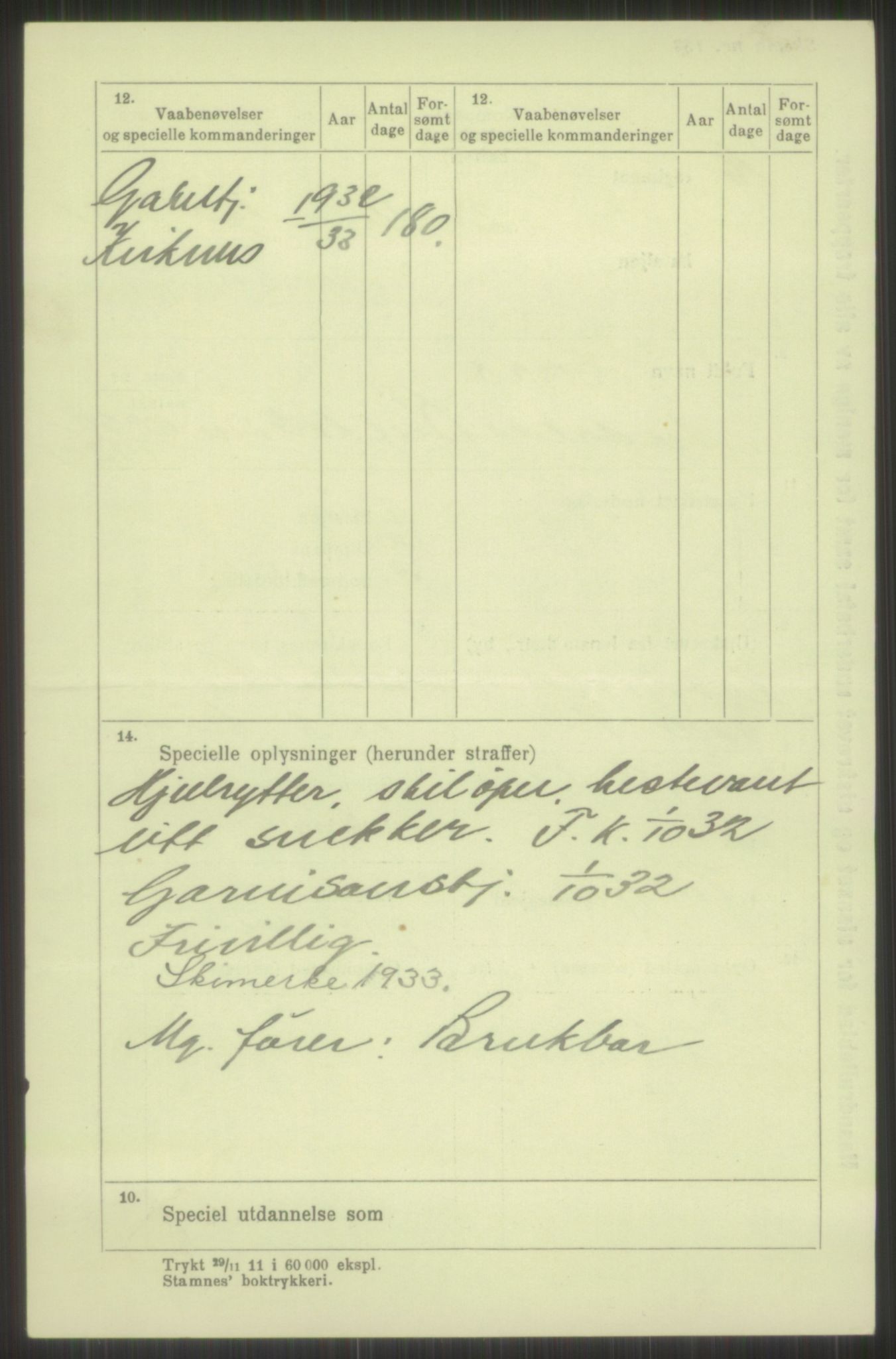 Forsvaret, Troms infanteriregiment nr. 16, AV/RA-RAFA-3146/P/Pa/L0016: Rulleblad for regimentets menige mannskaper, årsklasse 1932, 1932, p. 88